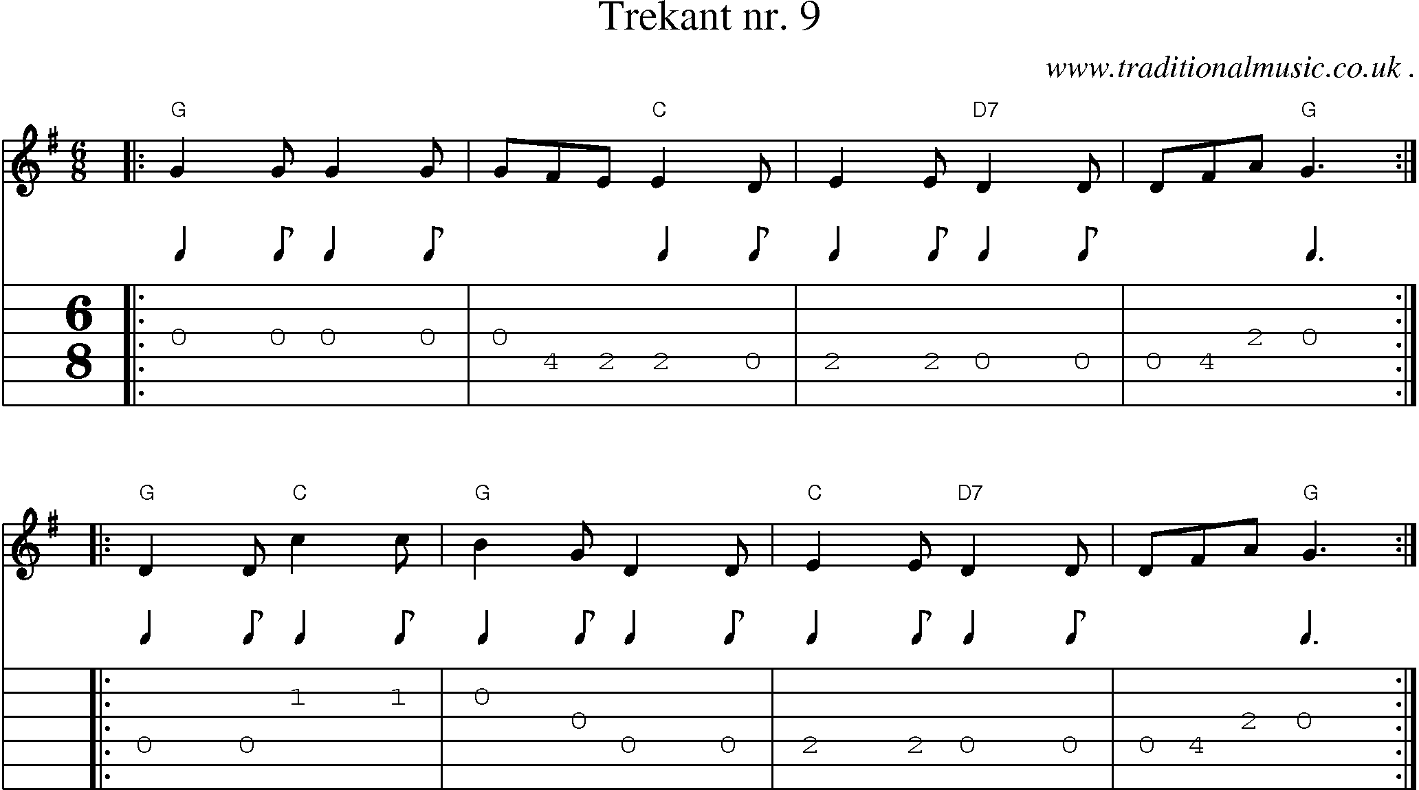 Sheet-music  score, Chords and Guitar Tabs for Trekant Nr 9