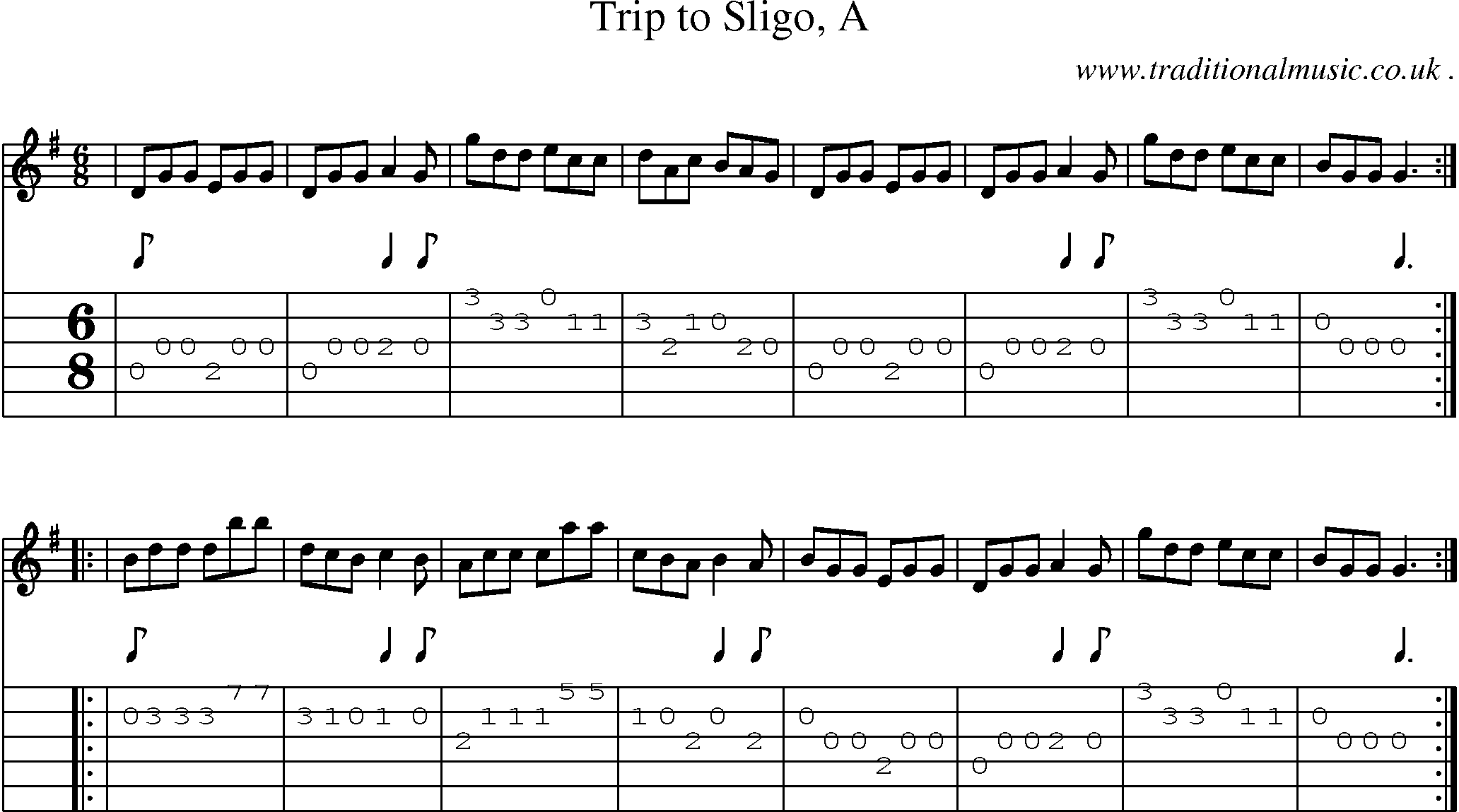Sheet-music  score, Chords and Guitar Tabs for Trip To Sligo A