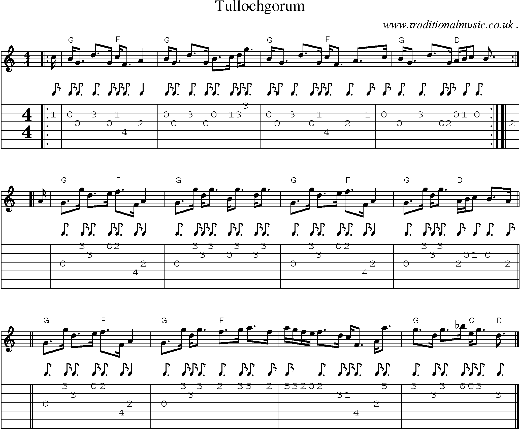 Sheet-music  score, Chords and Guitar Tabs for Tullochgorum