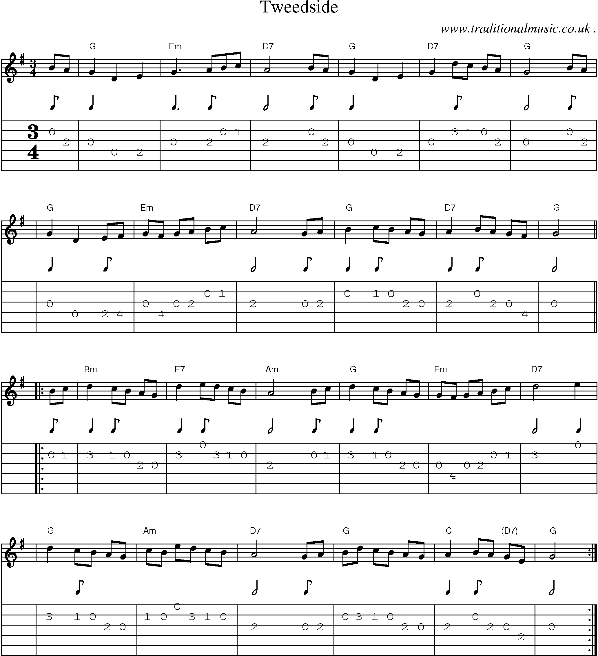Sheet-music  score, Chords and Guitar Tabs for Tweedside