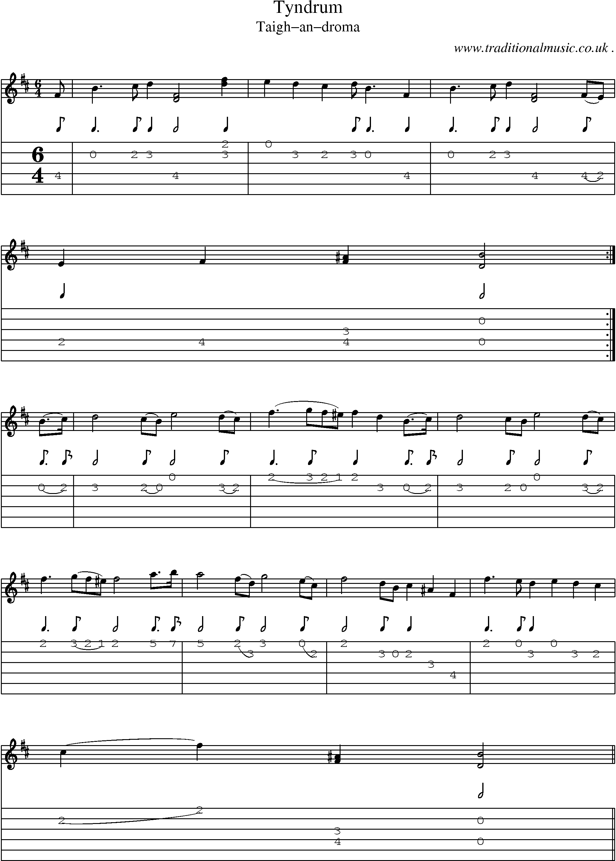 Sheet-music  score, Chords and Guitar Tabs for Tyndrum
