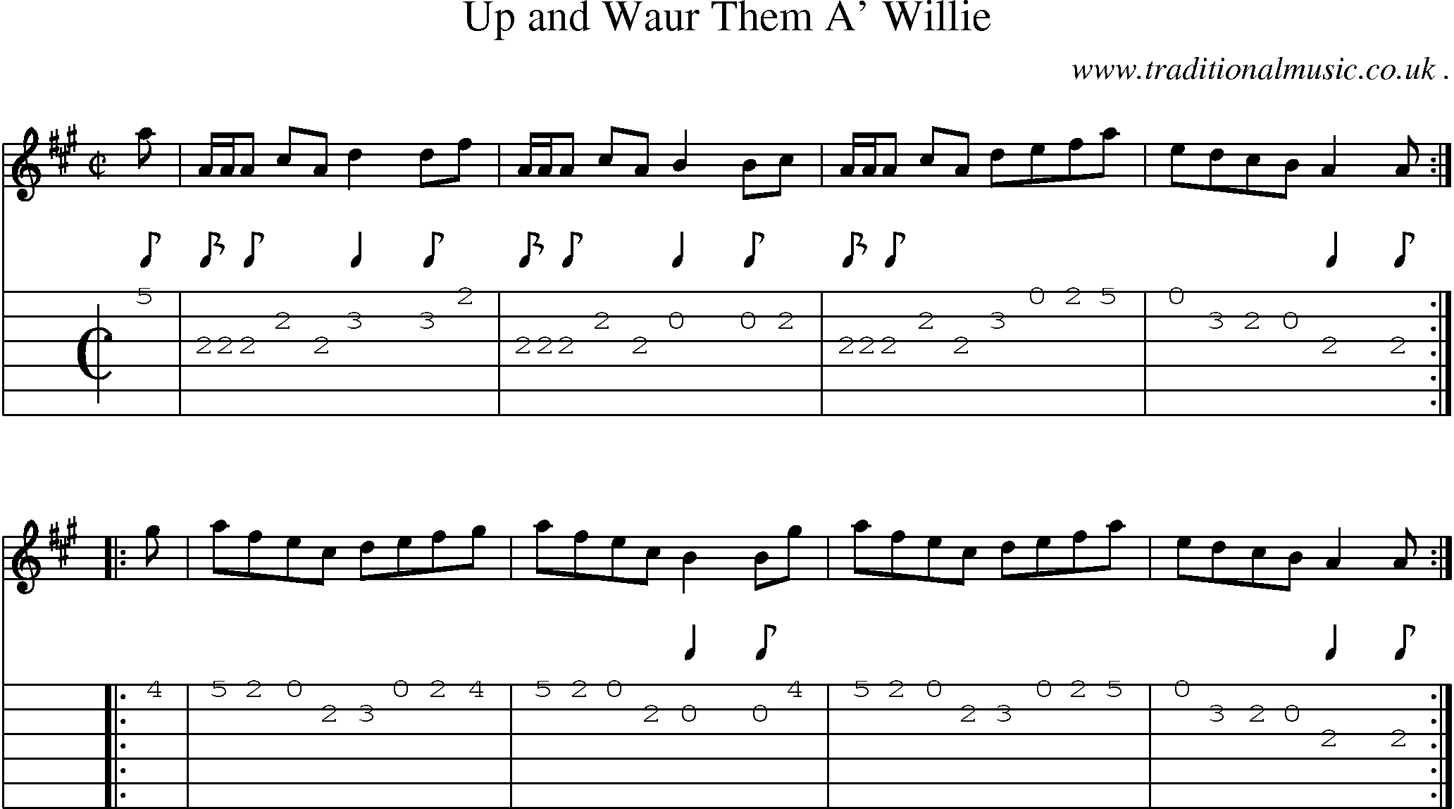 Sheet-music  score, Chords and Guitar Tabs for Up And Waur Them A Willie