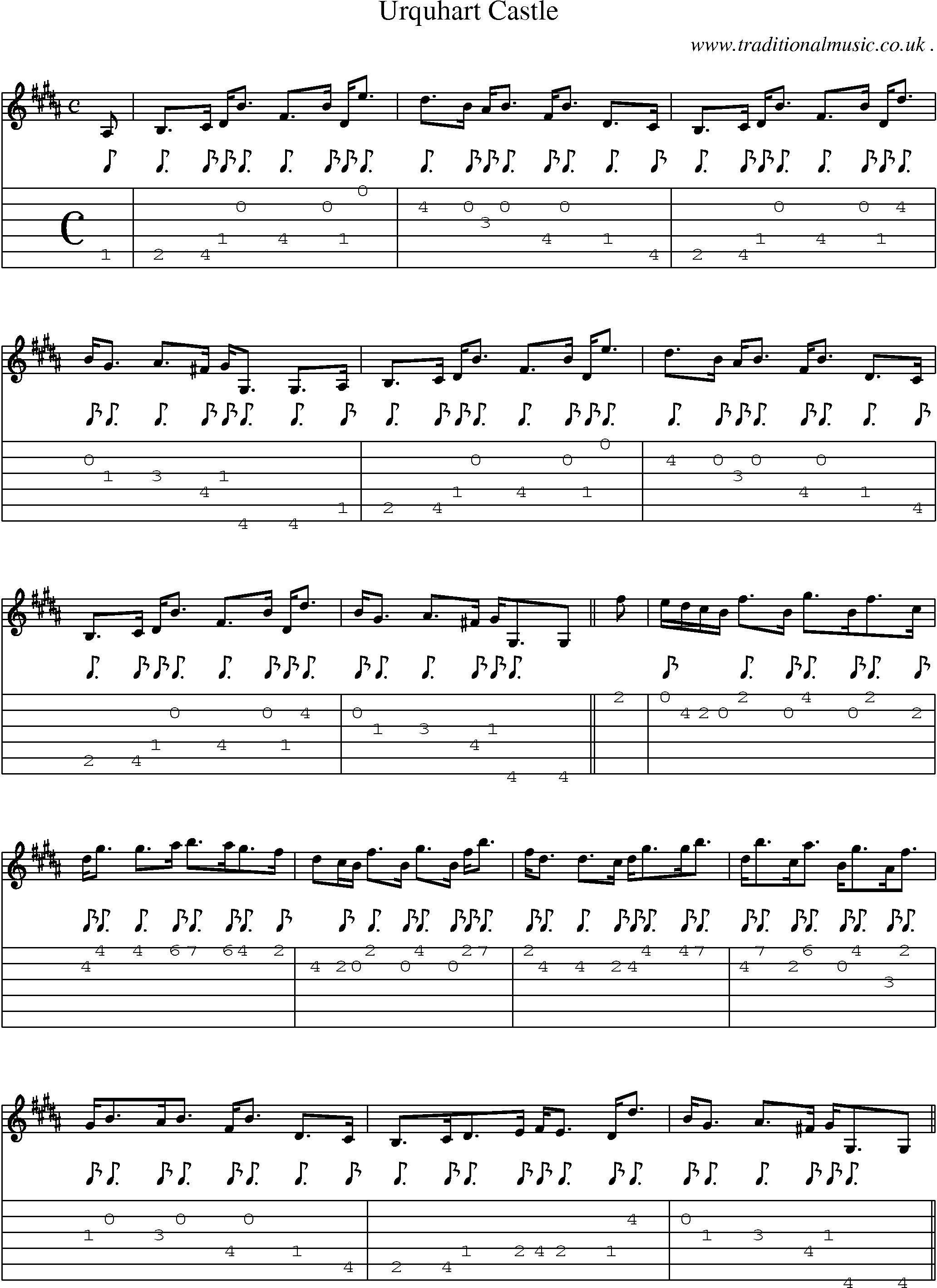 Sheet-music  score, Chords and Guitar Tabs for Urquhart Castle
