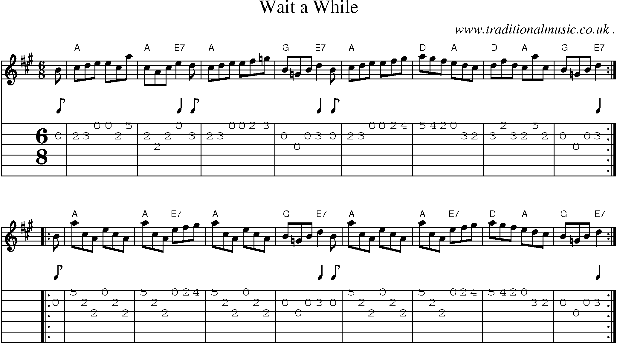Sheet-music  score, Chords and Guitar Tabs for Wait A While