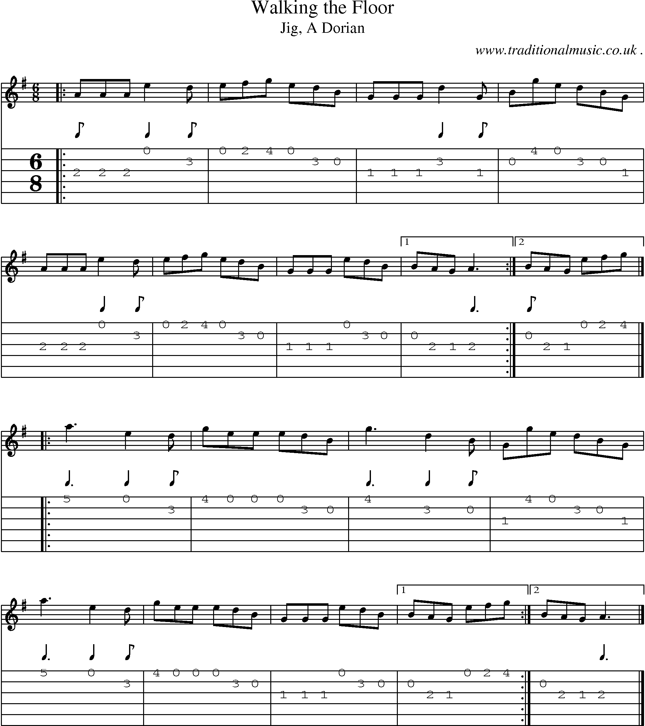 Sheet-music  score, Chords and Guitar Tabs for Walking The Floor