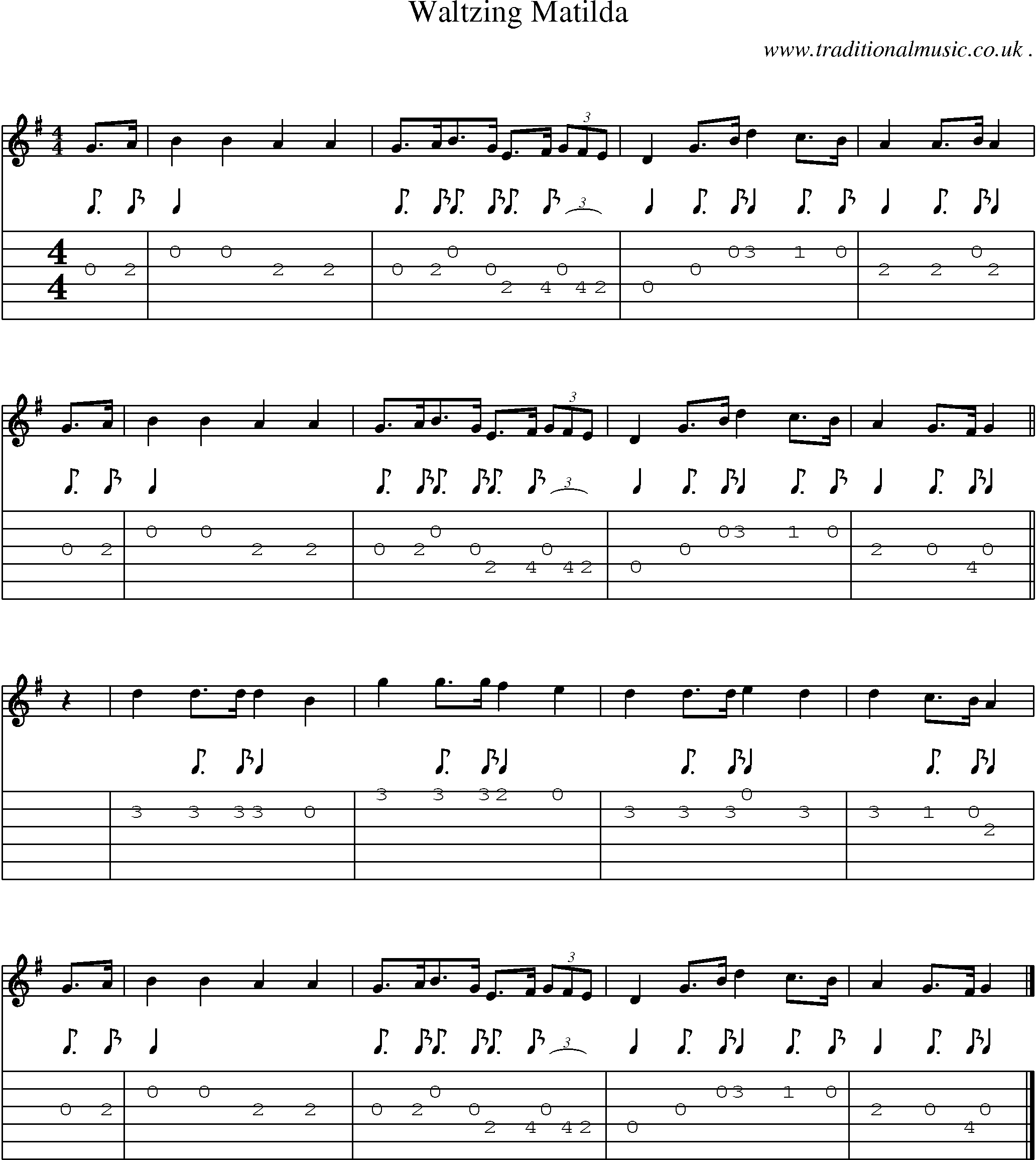 Sheet-music  score, Chords and Guitar Tabs for Waltzing Matilda
