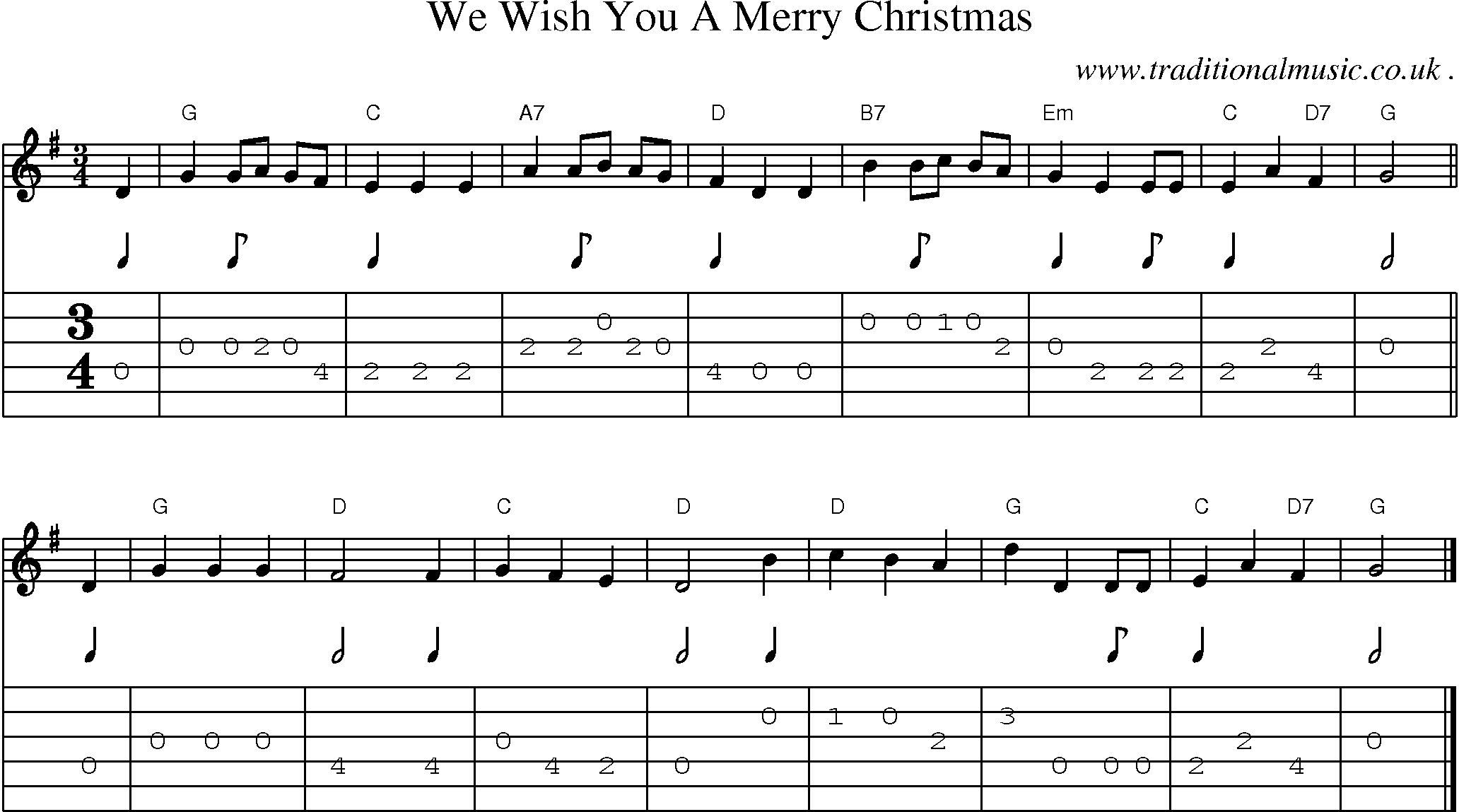 Sheet-music  score, Chords and Guitar Tabs for We Wish You A Merry Christmas
