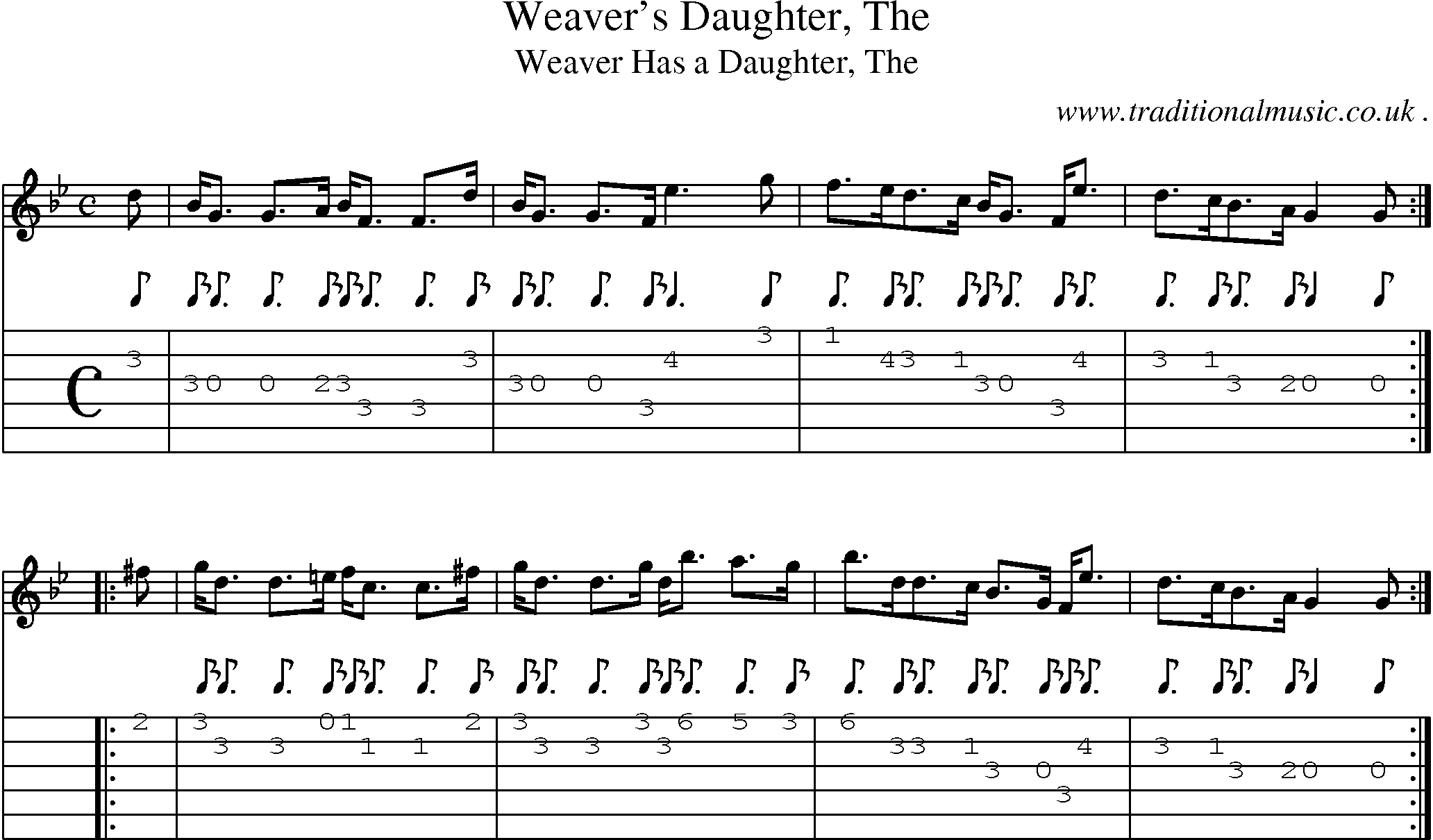 Sheet-music  score, Chords and Guitar Tabs for Weavers Daughter The