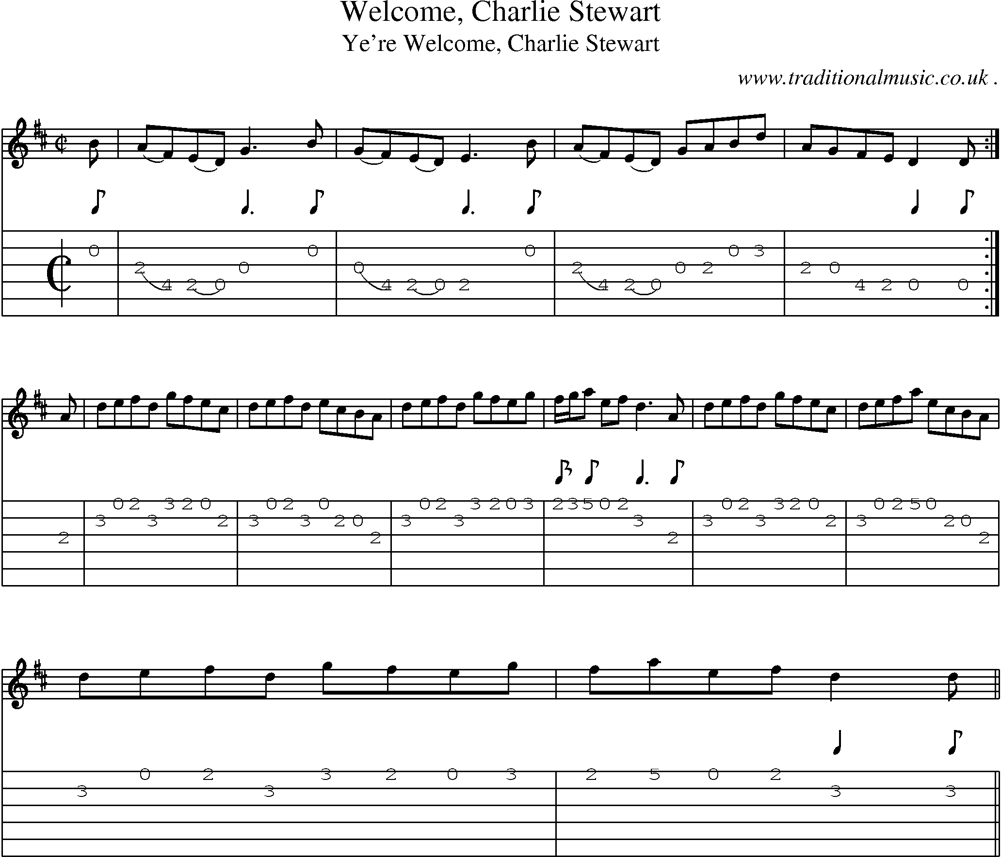 Sheet-music  score, Chords and Guitar Tabs for Welcome Charlie Stewart