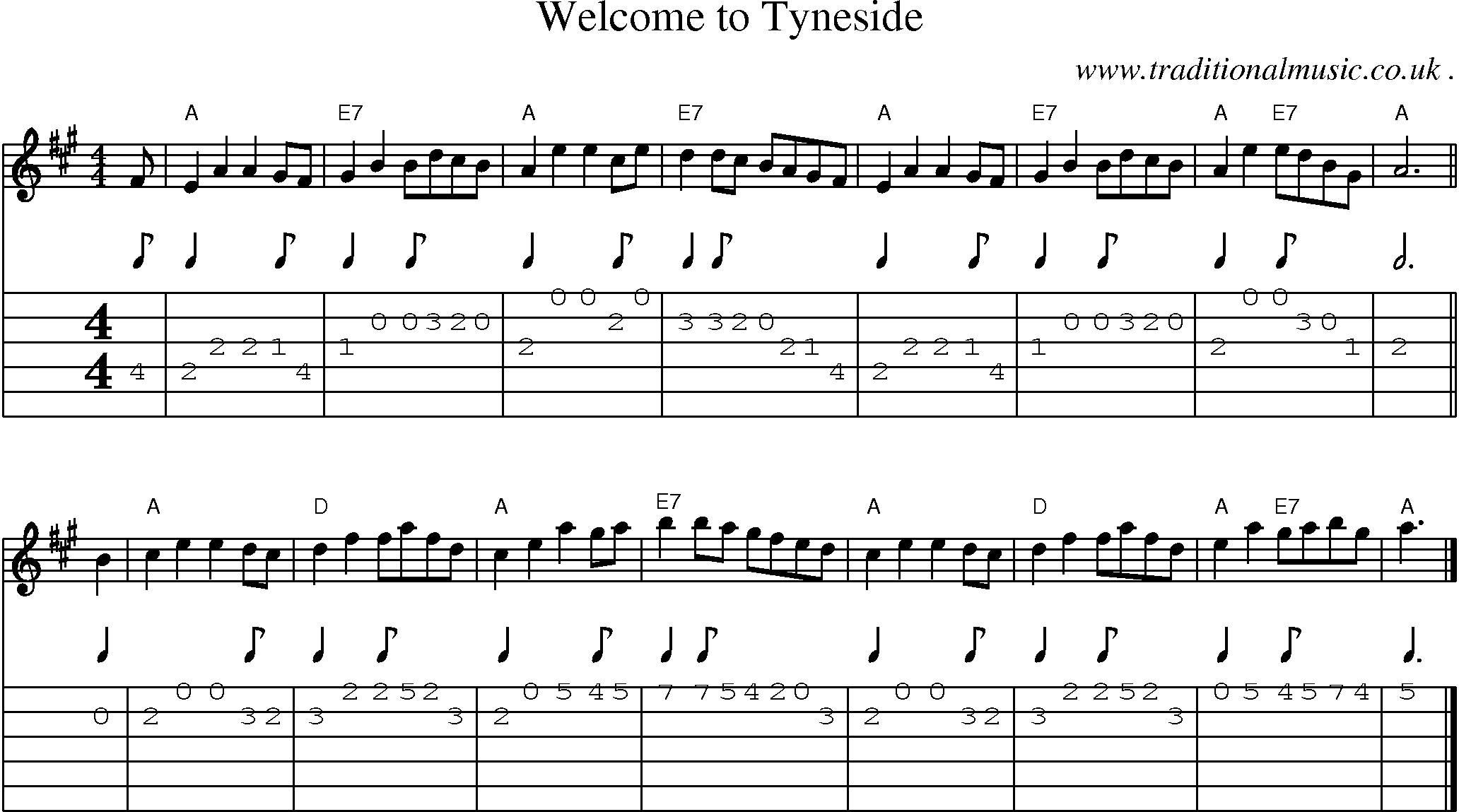 Sheet-music  score, Chords and Guitar Tabs for Welcome To Tyneside