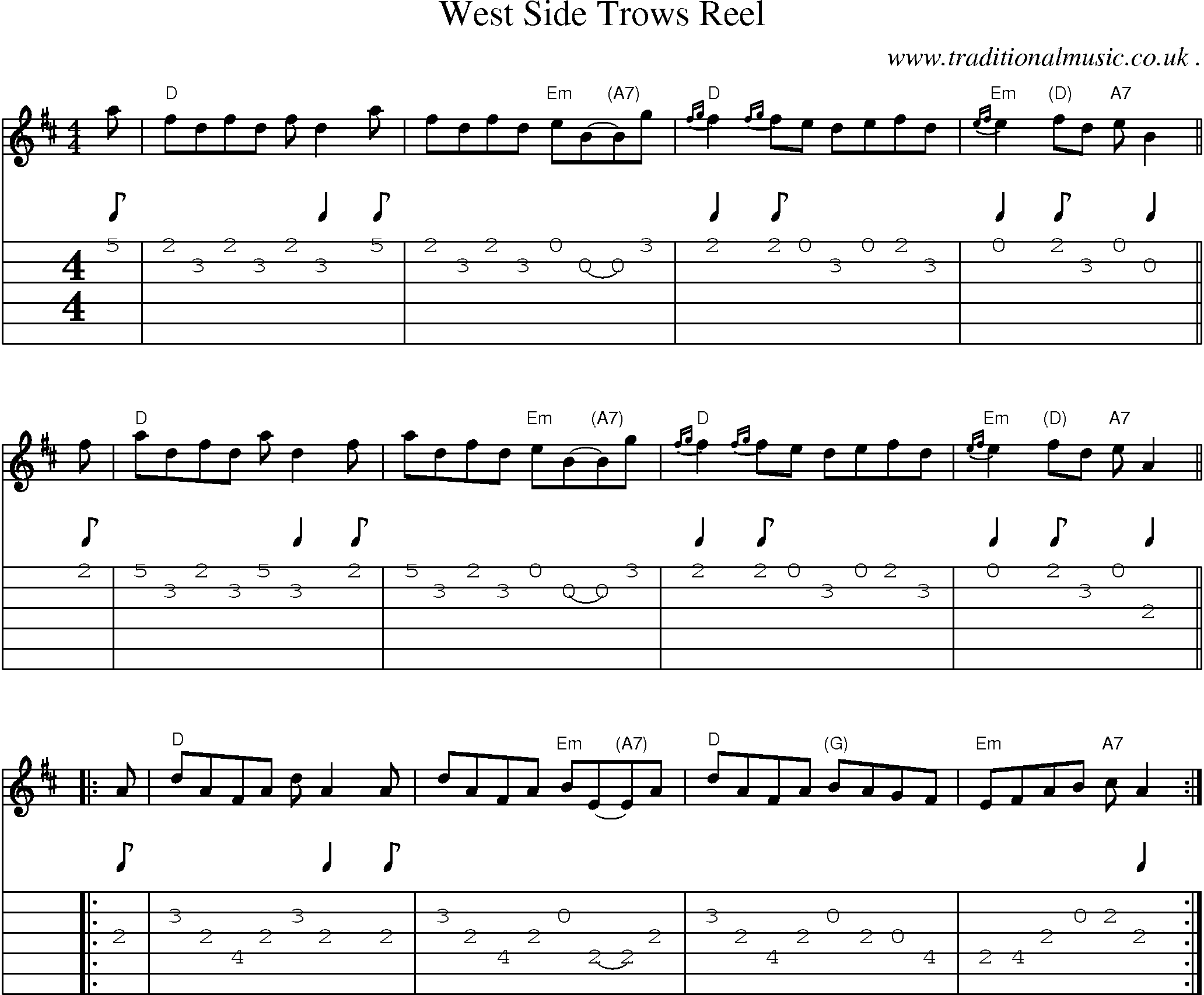 Sheet-music  score, Chords and Guitar Tabs for West Side Trows Reel