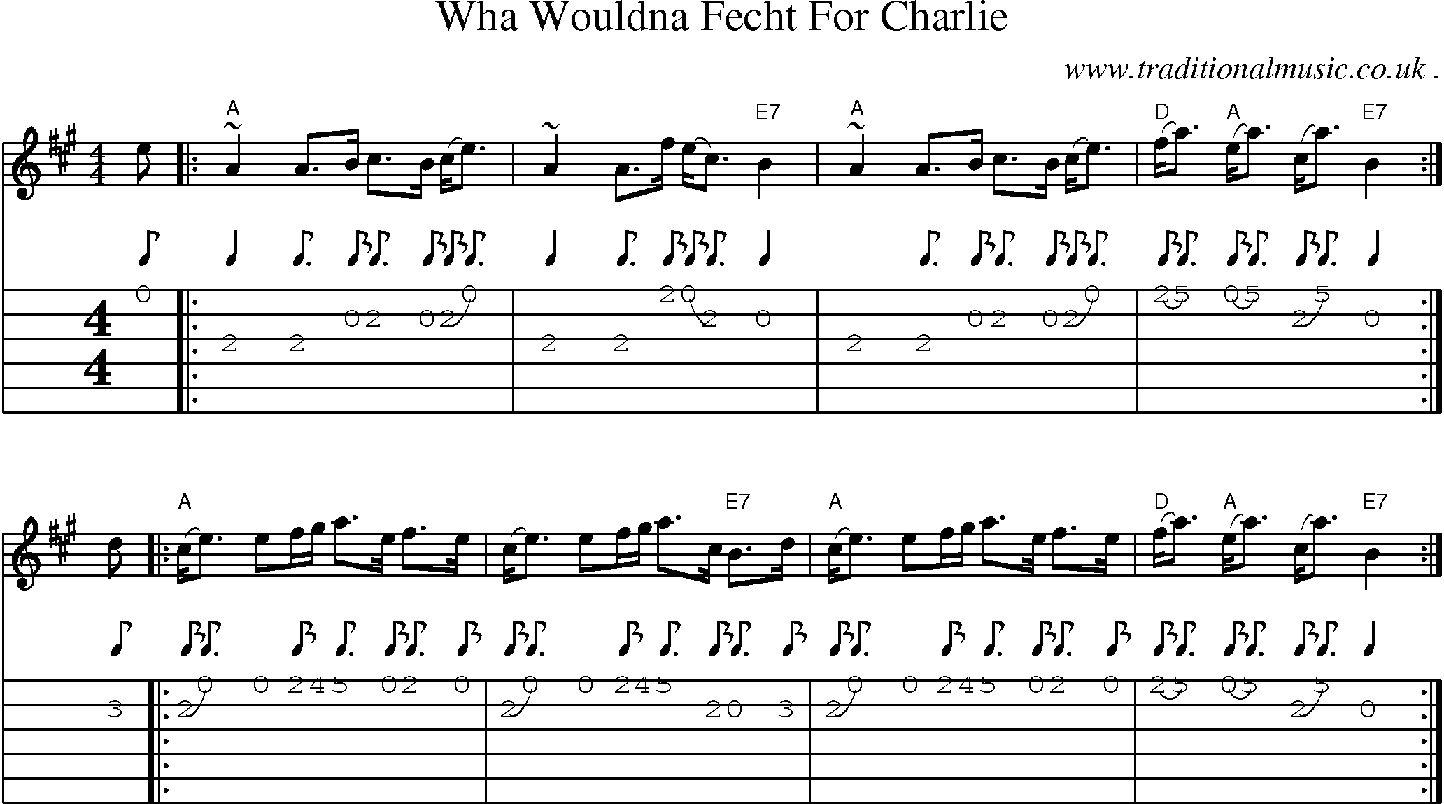 Sheet-music  score, Chords and Guitar Tabs for Wha Wouldna Fecht For Charlie