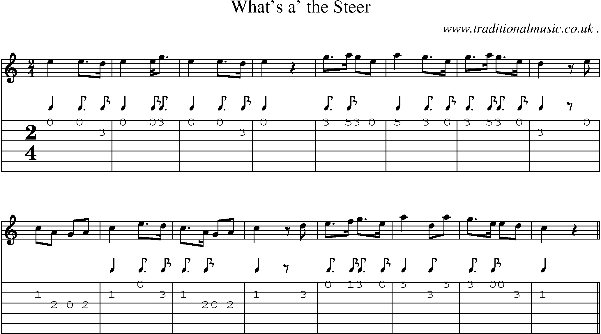 Sheet-music  score, Chords and Guitar Tabs for Whats A The Steer