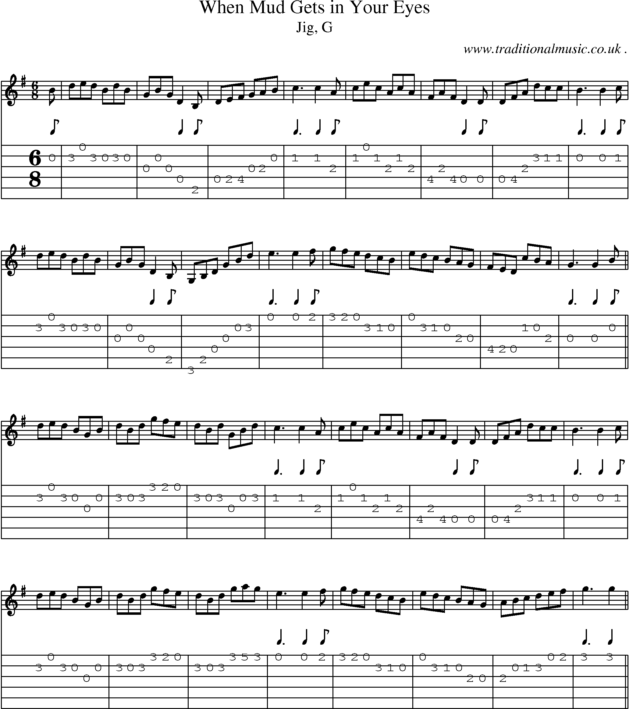 Sheet-music  score, Chords and Guitar Tabs for When Mud Gets In Your Eyes