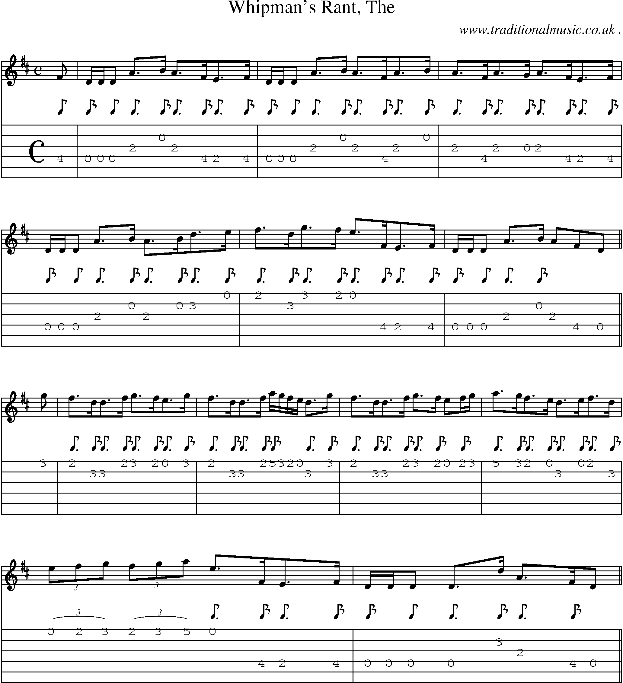 Sheet-music  score, Chords and Guitar Tabs for Whipmans Rant The
