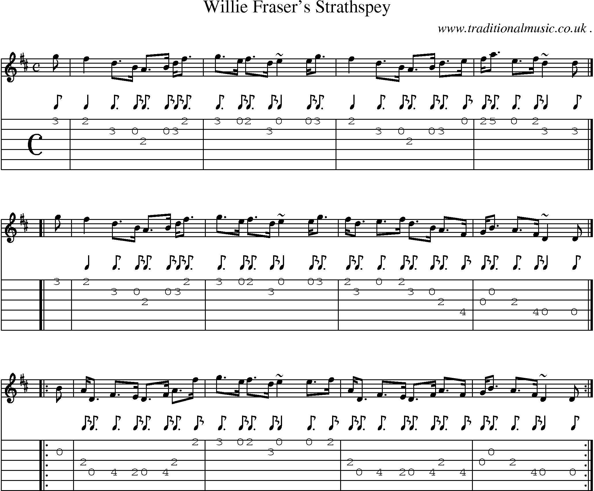Sheet-music  score, Chords and Guitar Tabs for Willie Frasers Strathspey