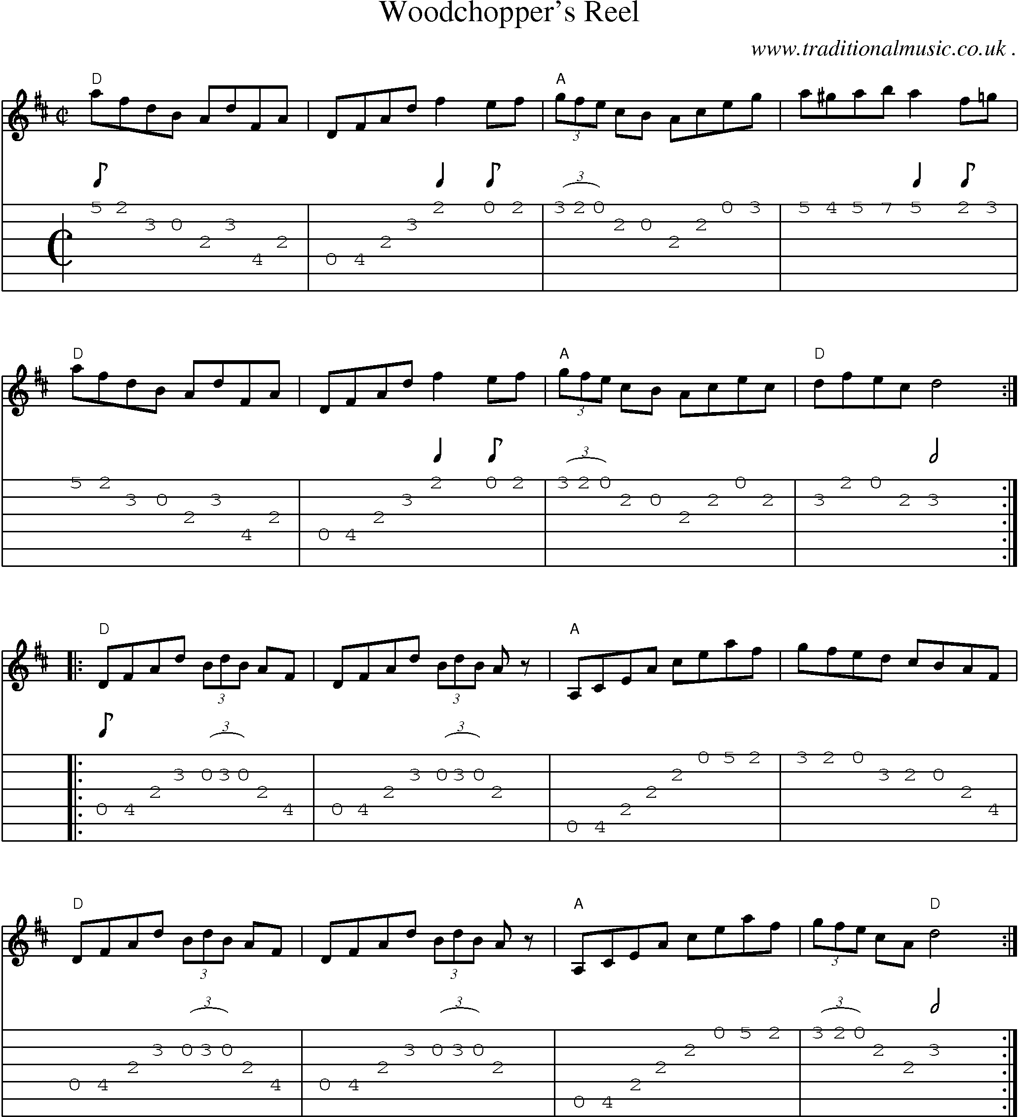 Sheet-music  score, Chords and Guitar Tabs for Woodchoppers Reel