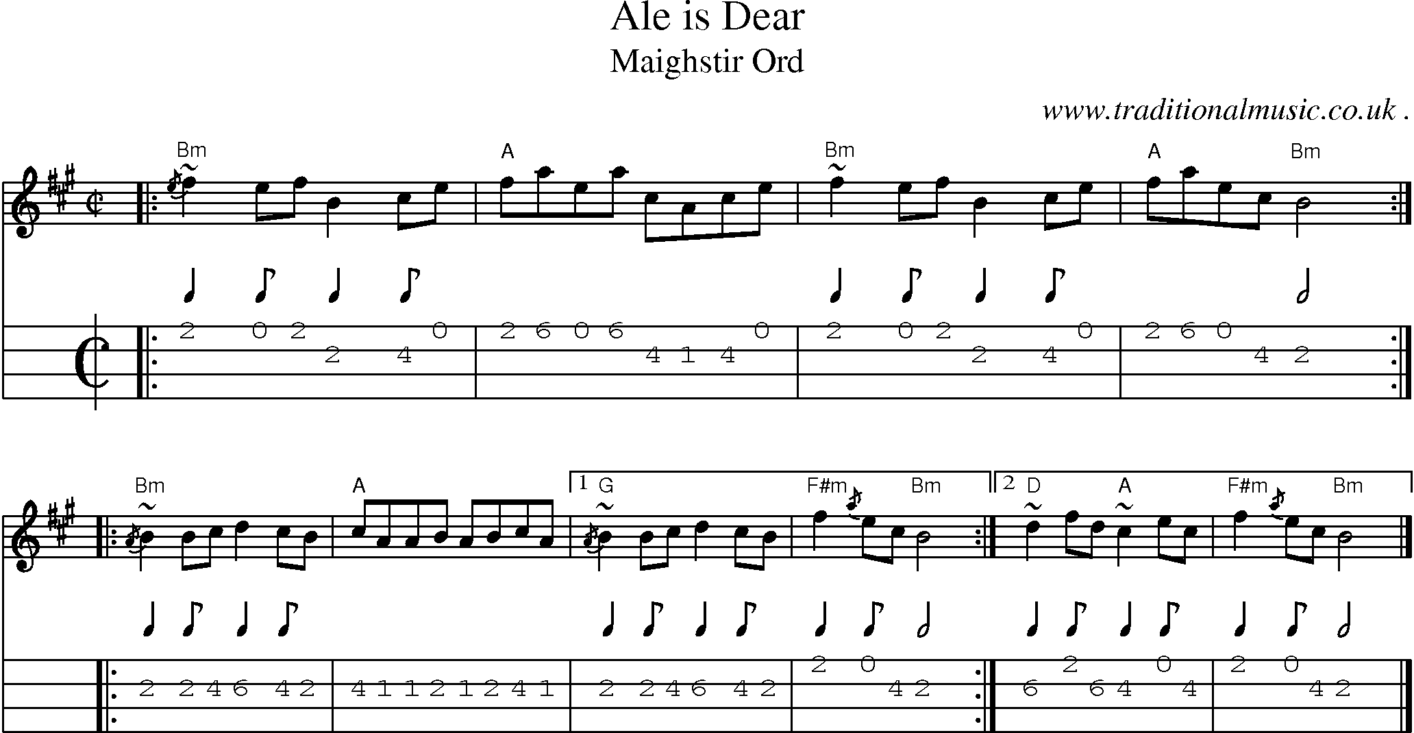Sheet-music  score, Chords and Mandolin Tabs for Ale Is Dear