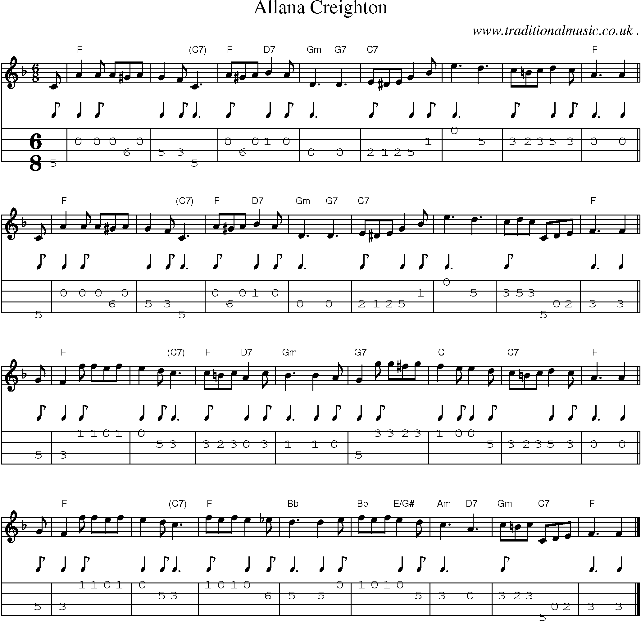 Sheet-music  score, Chords and Mandolin Tabs for Allana Creighton