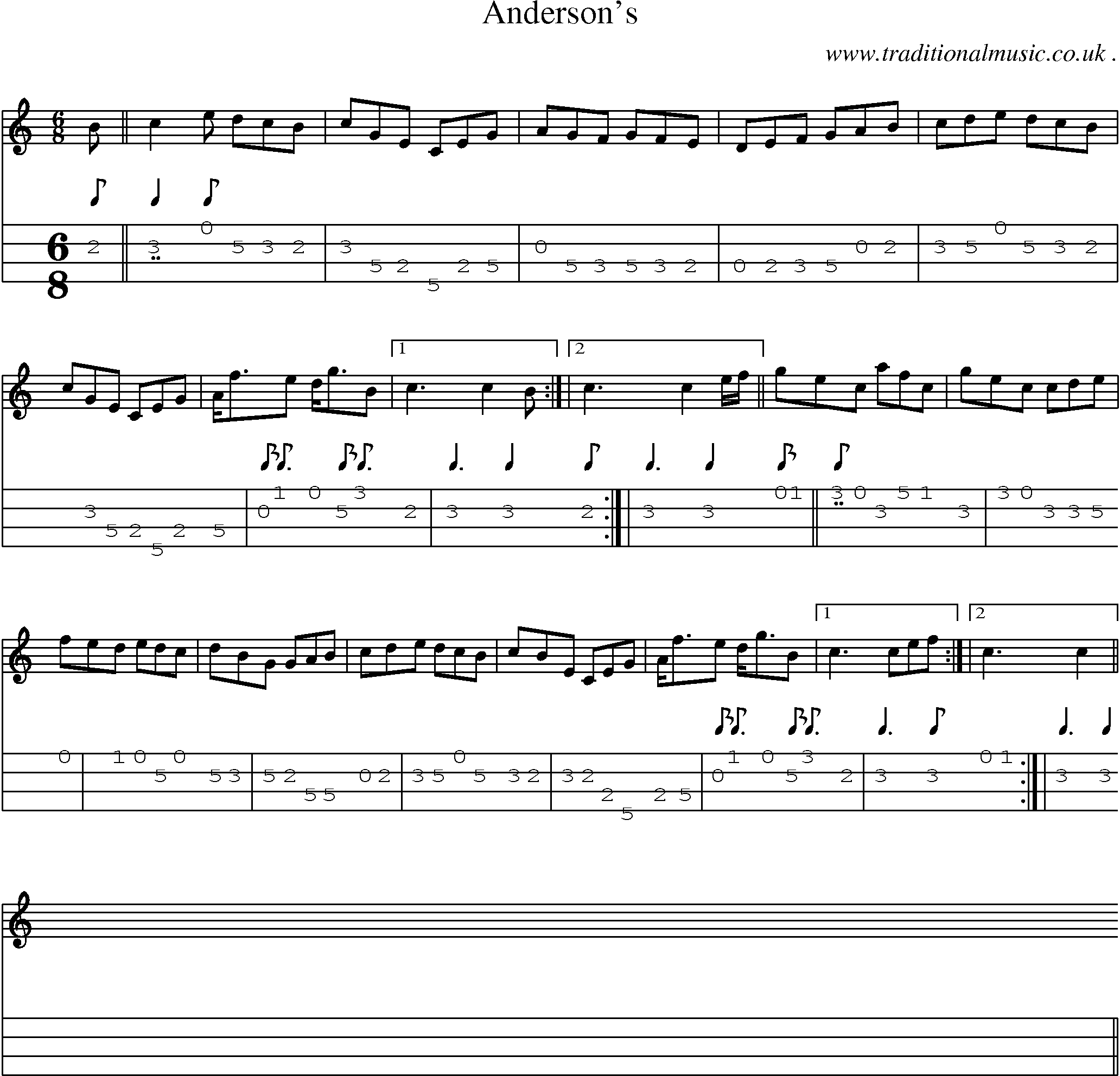 Sheet-music  score, Chords and Mandolin Tabs for Andersons