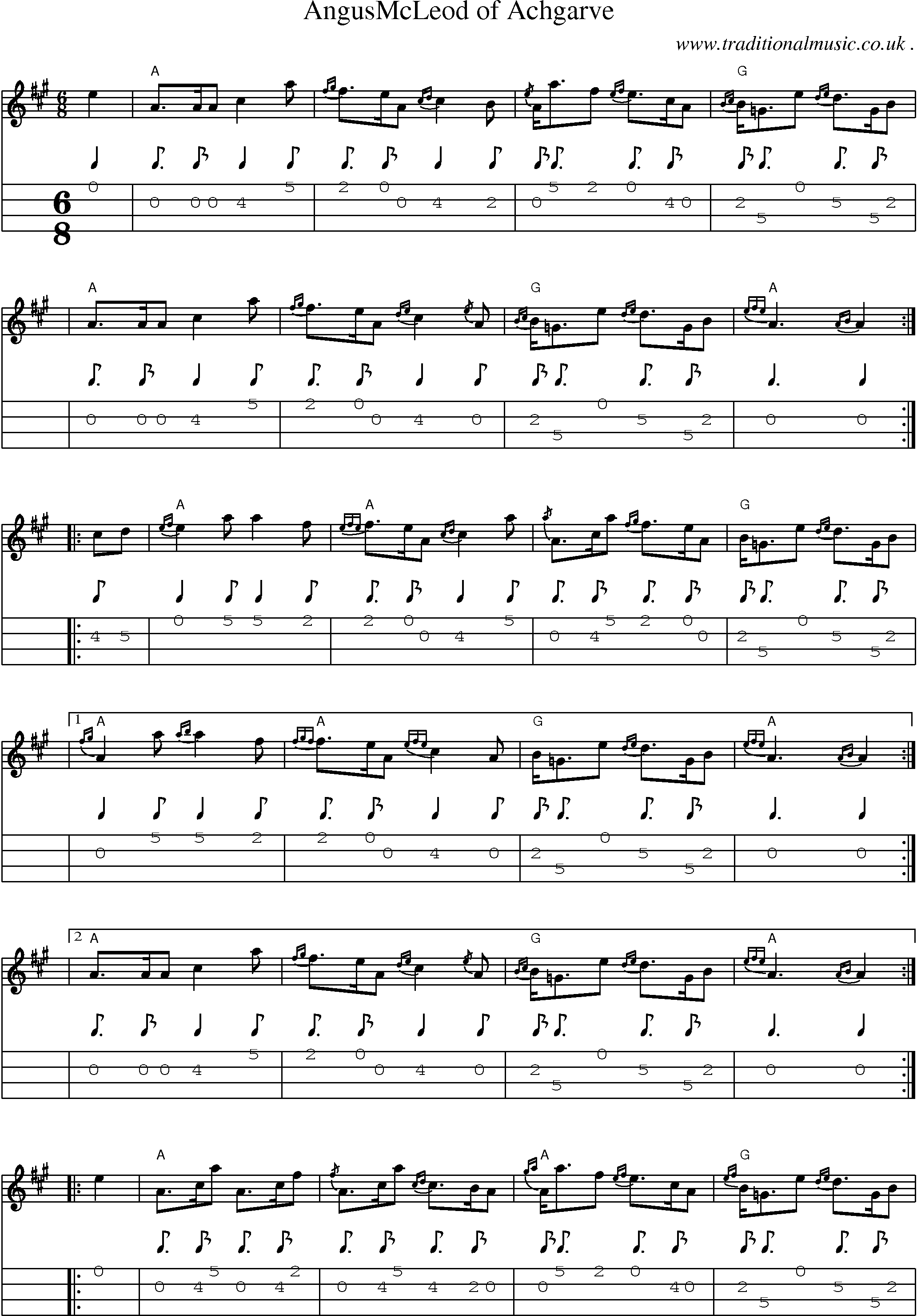 Sheet-music  score, Chords and Mandolin Tabs for Angusmcleod Of Achgarve
