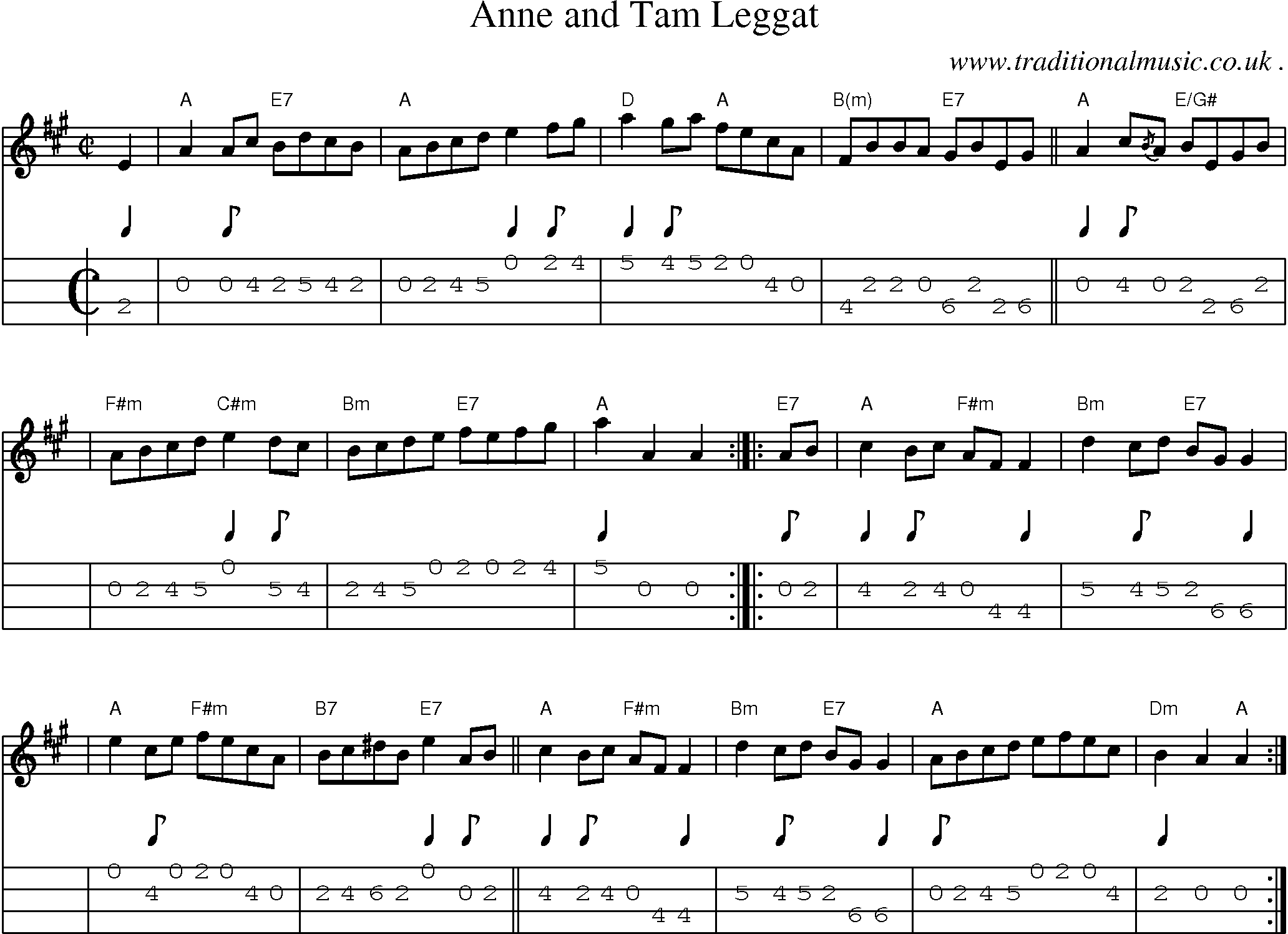Sheet-music  score, Chords and Mandolin Tabs for Anne And Tam Leggat