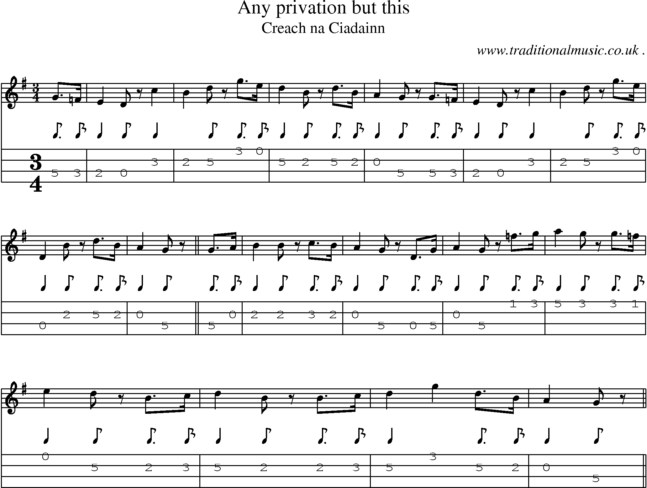 Sheet-music  score, Chords and Mandolin Tabs for Any Privation But This