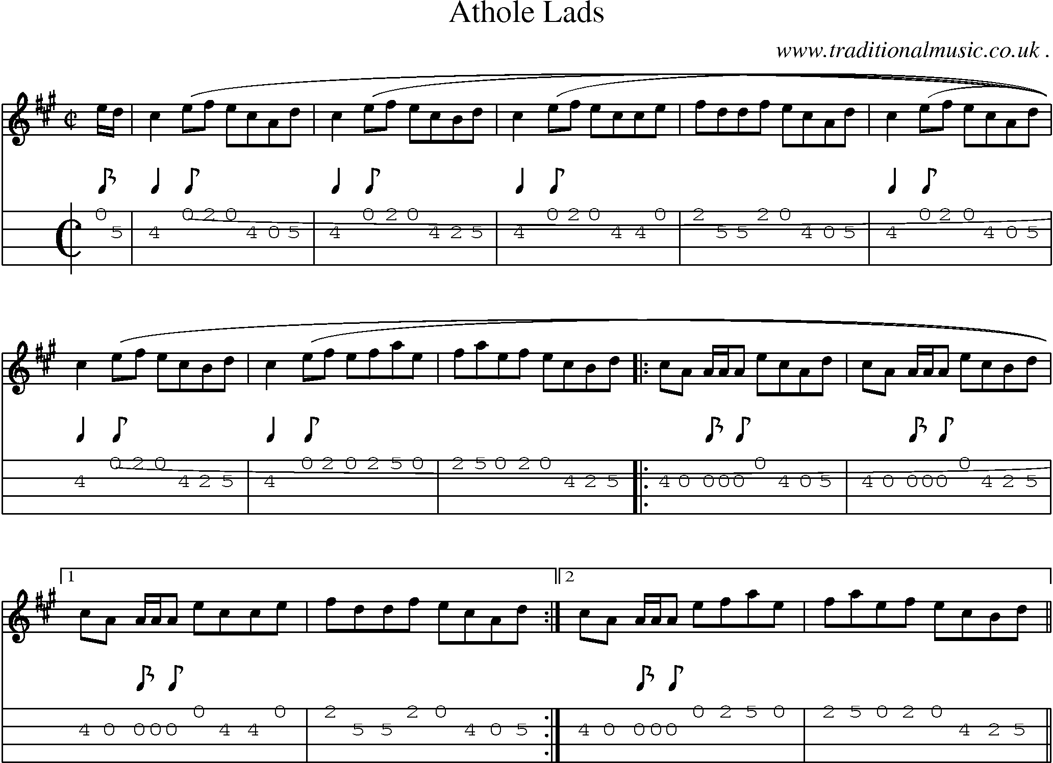 Sheet-music  score, Chords and Mandolin Tabs for Athole Lads