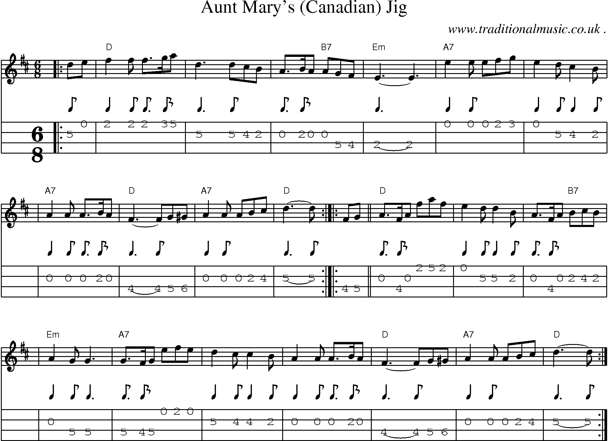 Sheet-music  score, Chords and Mandolin Tabs for Aunt Marys Canadian Jig