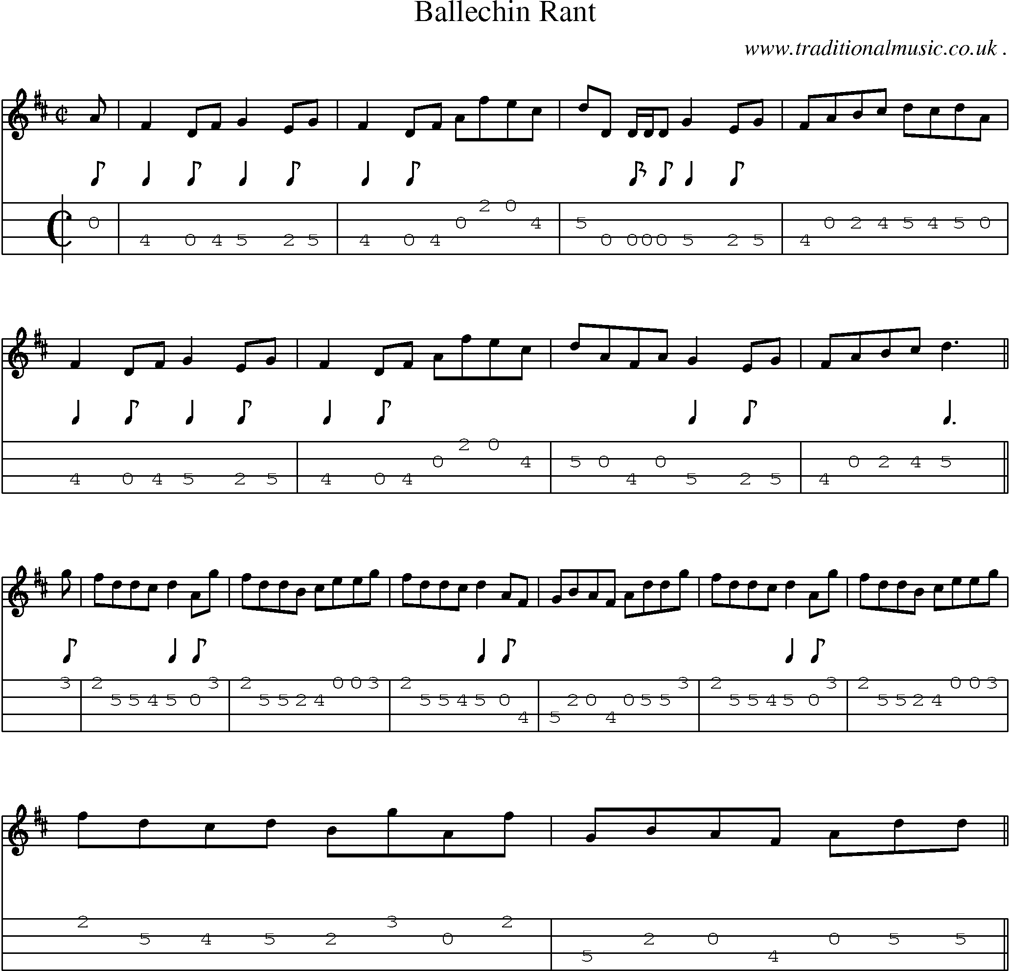 Sheet-music  score, Chords and Mandolin Tabs for Ballechin Rant