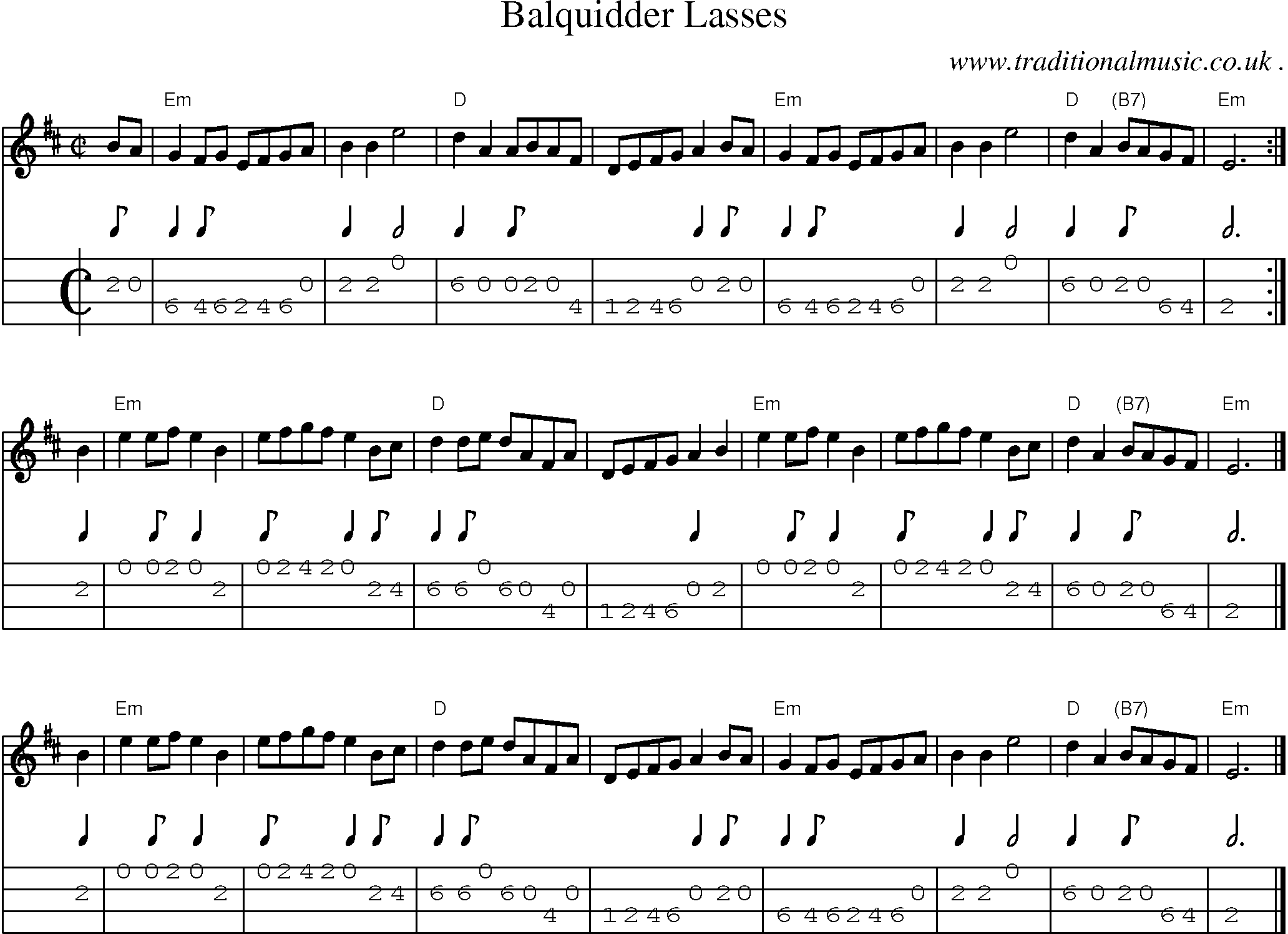 Sheet-music  score, Chords and Mandolin Tabs for Balquidder Lasses