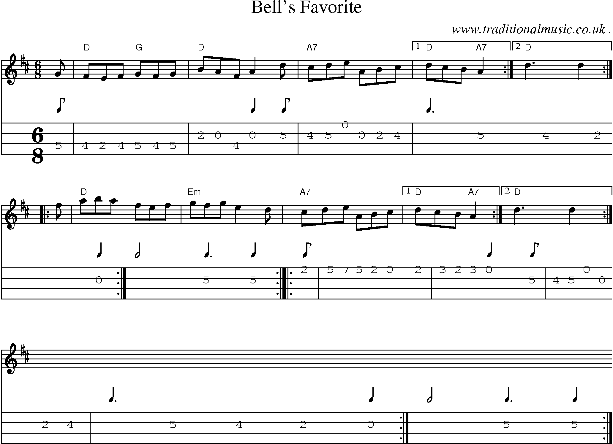 Sheet-music  score, Chords and Mandolin Tabs for Bells Favorite