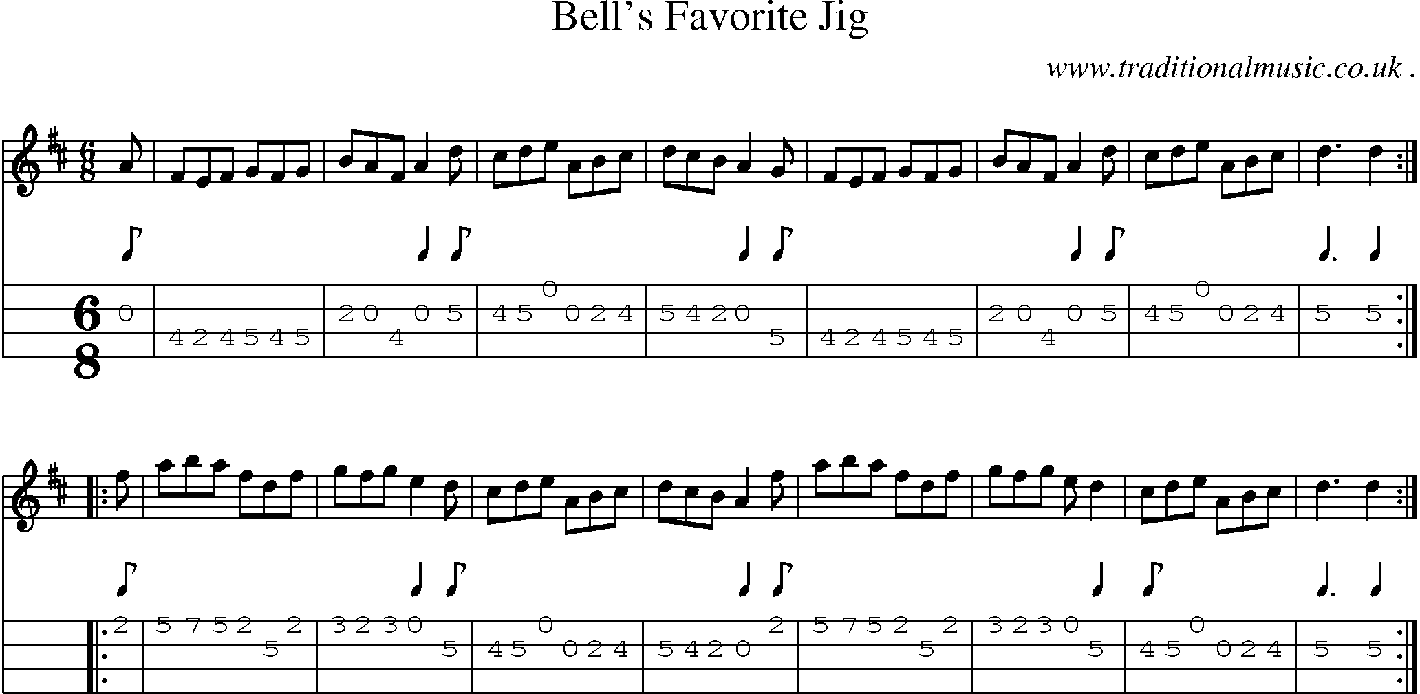 Sheet-music  score, Chords and Mandolin Tabs for Bells Favorite Jig