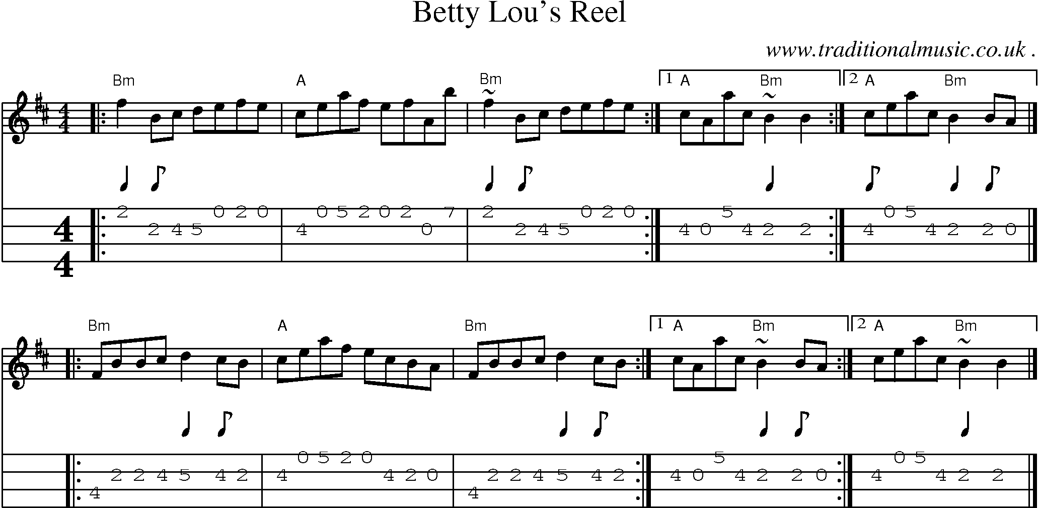 Sheet-music  score, Chords and Mandolin Tabs for Betty Lous Reel