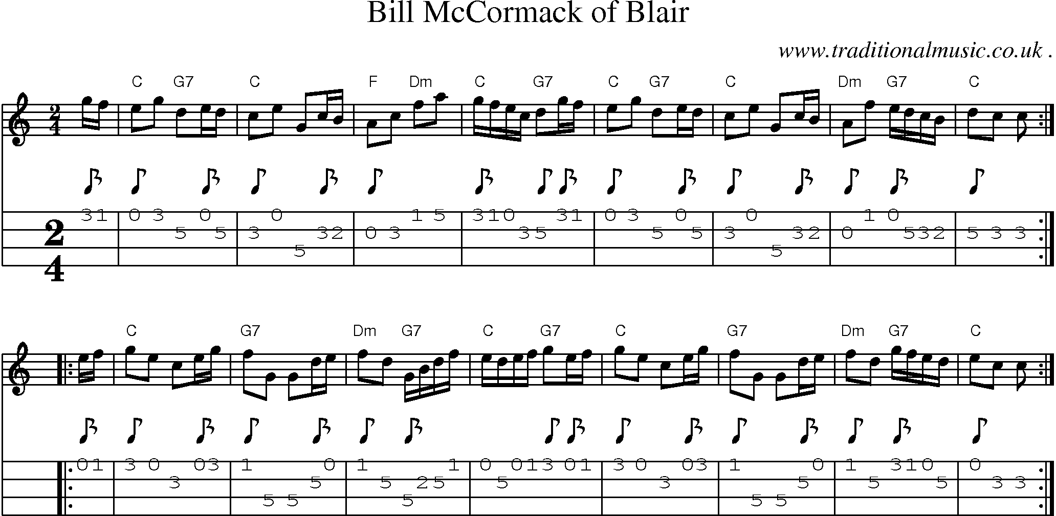 Sheet-music  score, Chords and Mandolin Tabs for Bill Mccormack Of Blair