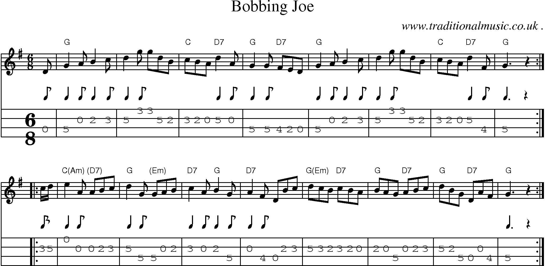 Sheet-music  score, Chords and Mandolin Tabs for Bobbing Joe