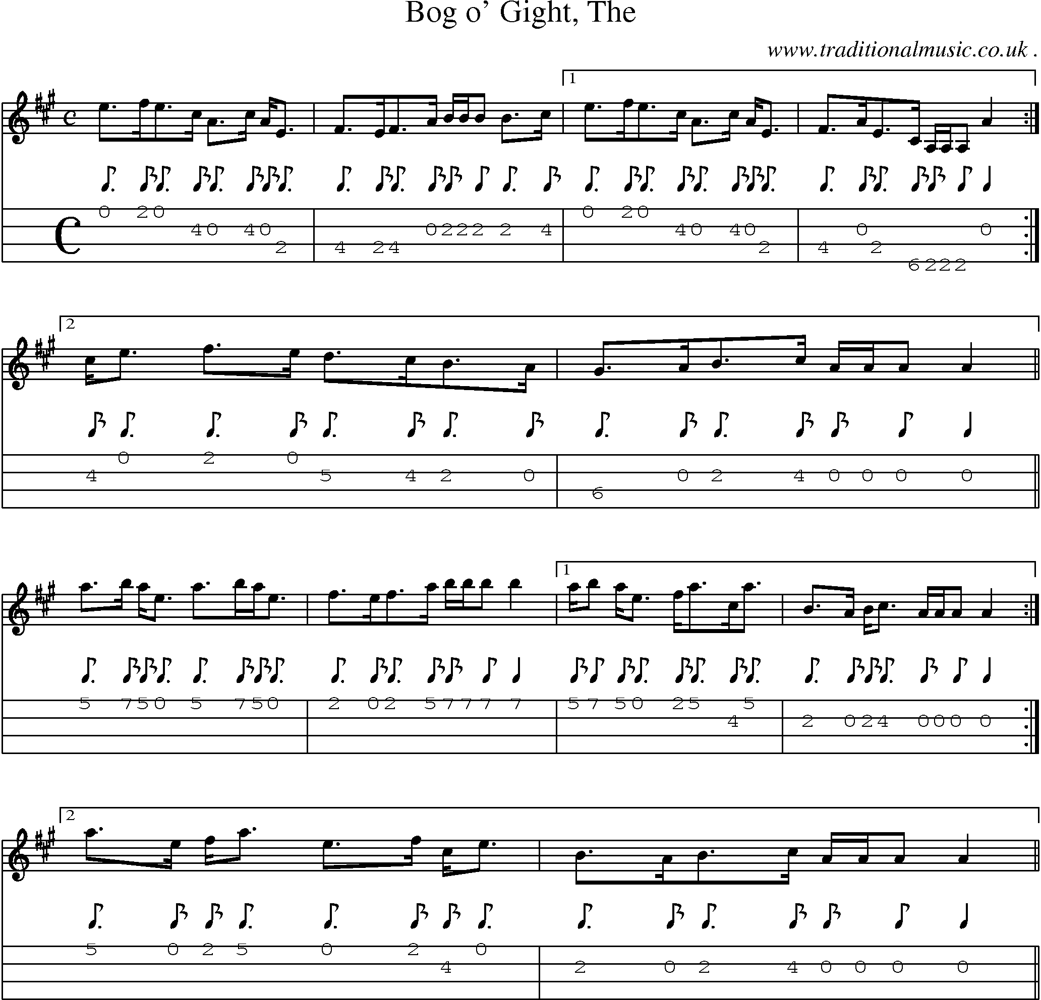 Sheet-music  score, Chords and Mandolin Tabs for Bog O Gight The