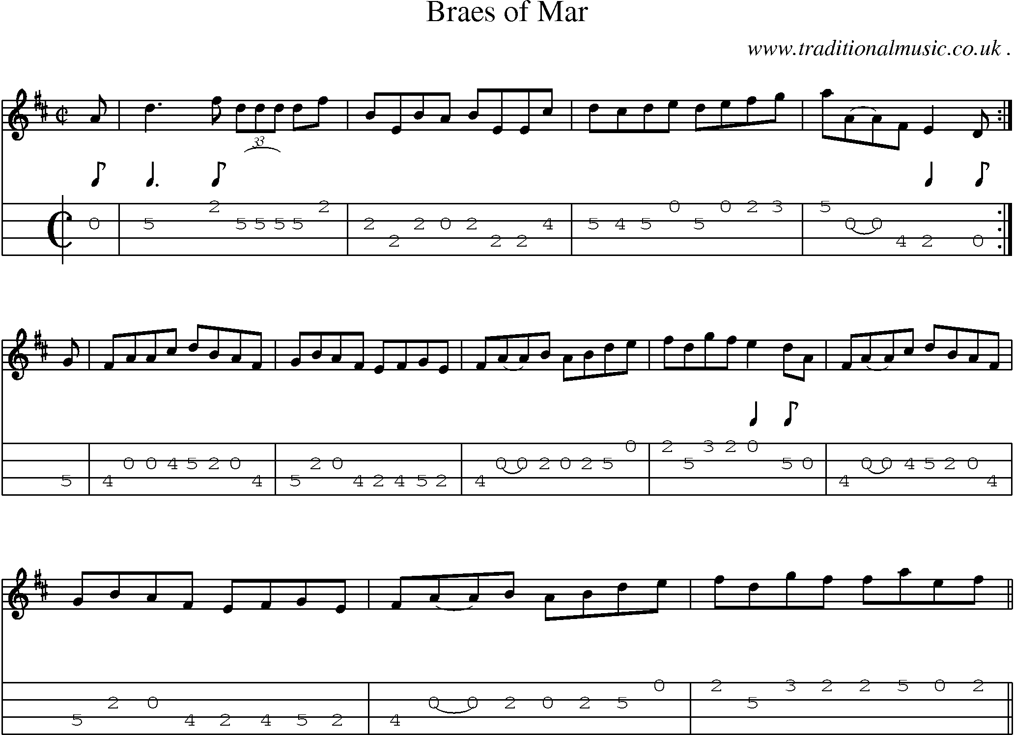 Sheet-music  score, Chords and Mandolin Tabs for Braes Of Mar