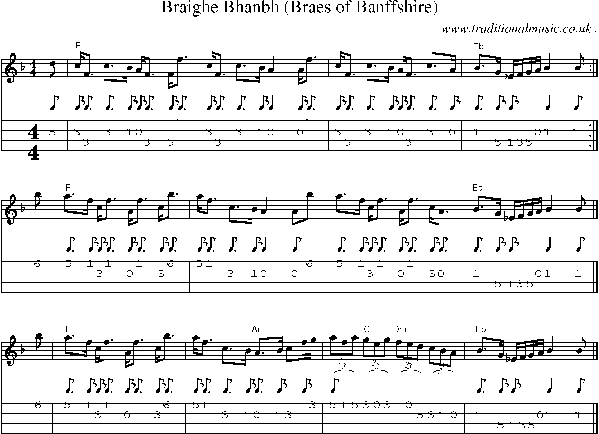 Sheet-music  score, Chords and Mandolin Tabs for Braighe Bhanbh Braes Of Banffshire