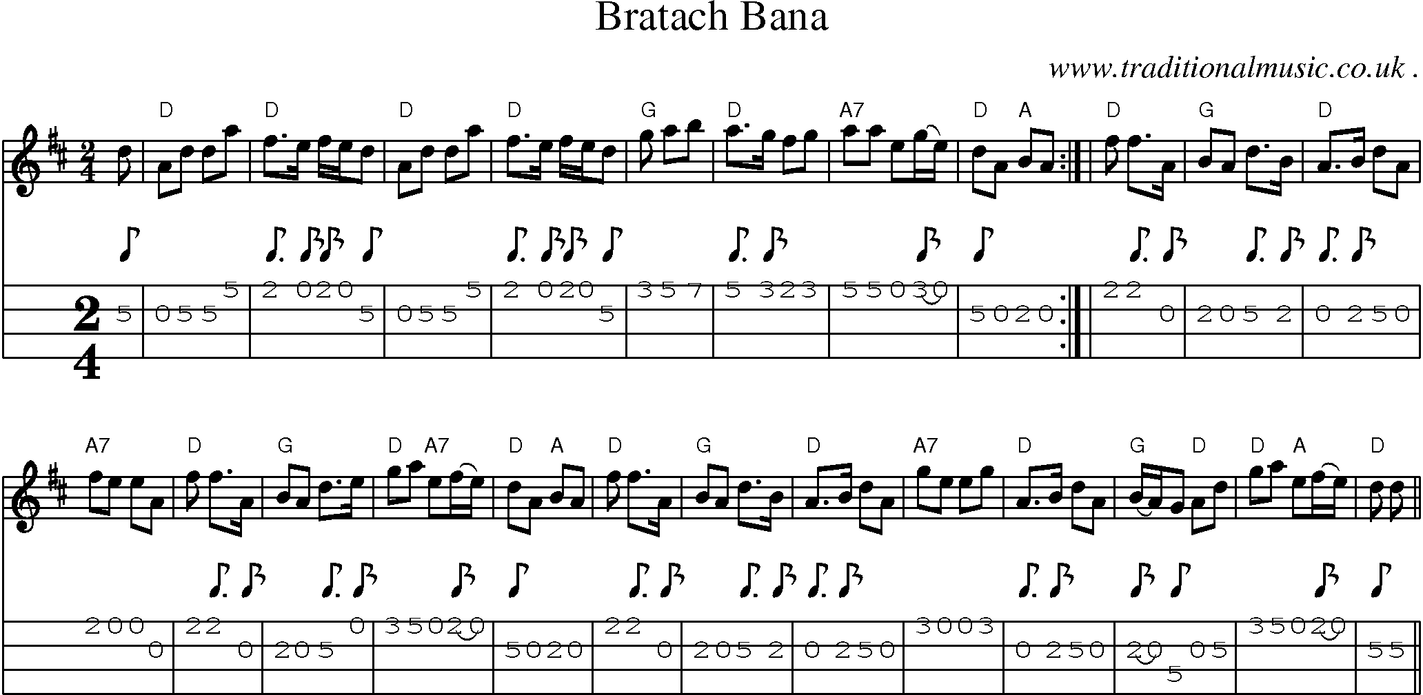 Sheet-music  score, Chords and Mandolin Tabs for Bratach Bana