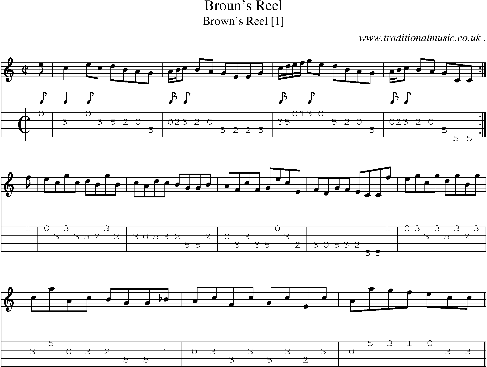 Sheet-music  score, Chords and Mandolin Tabs for Brouns Reel