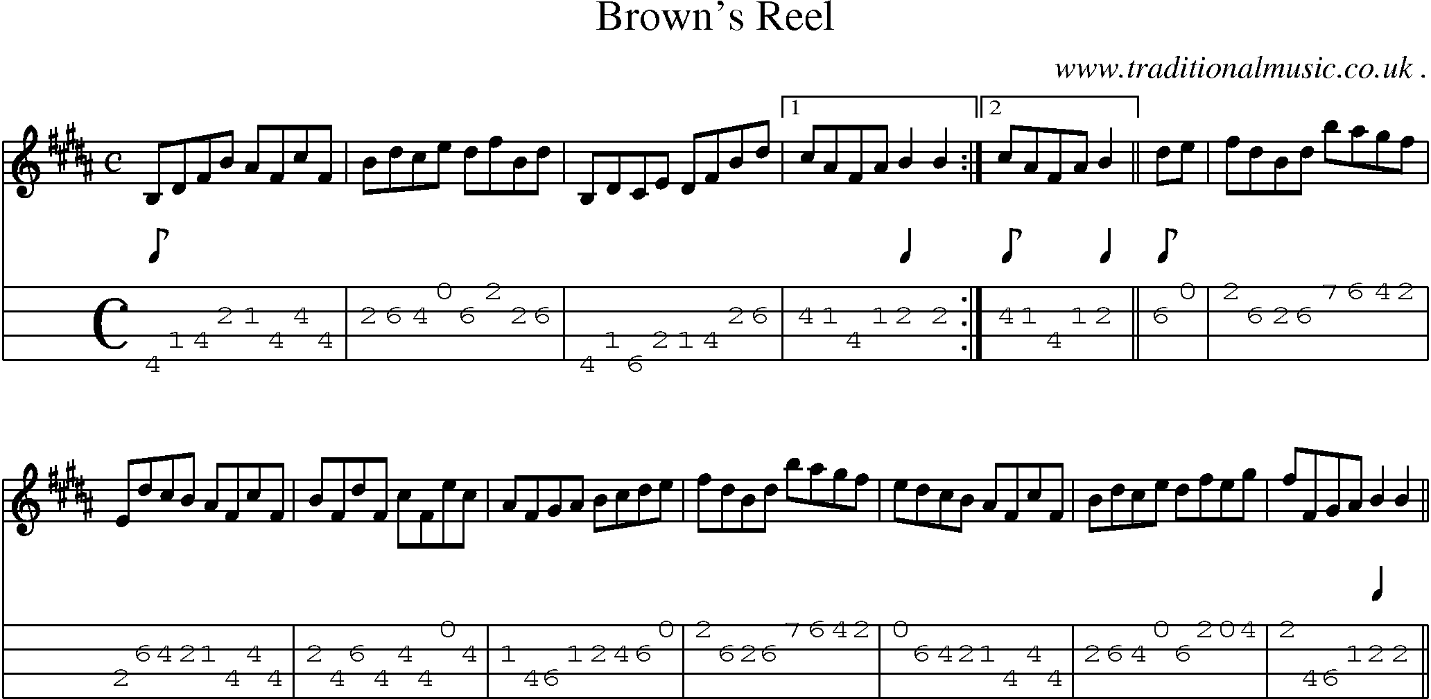 Sheet-music  score, Chords and Mandolin Tabs for Browns Reel