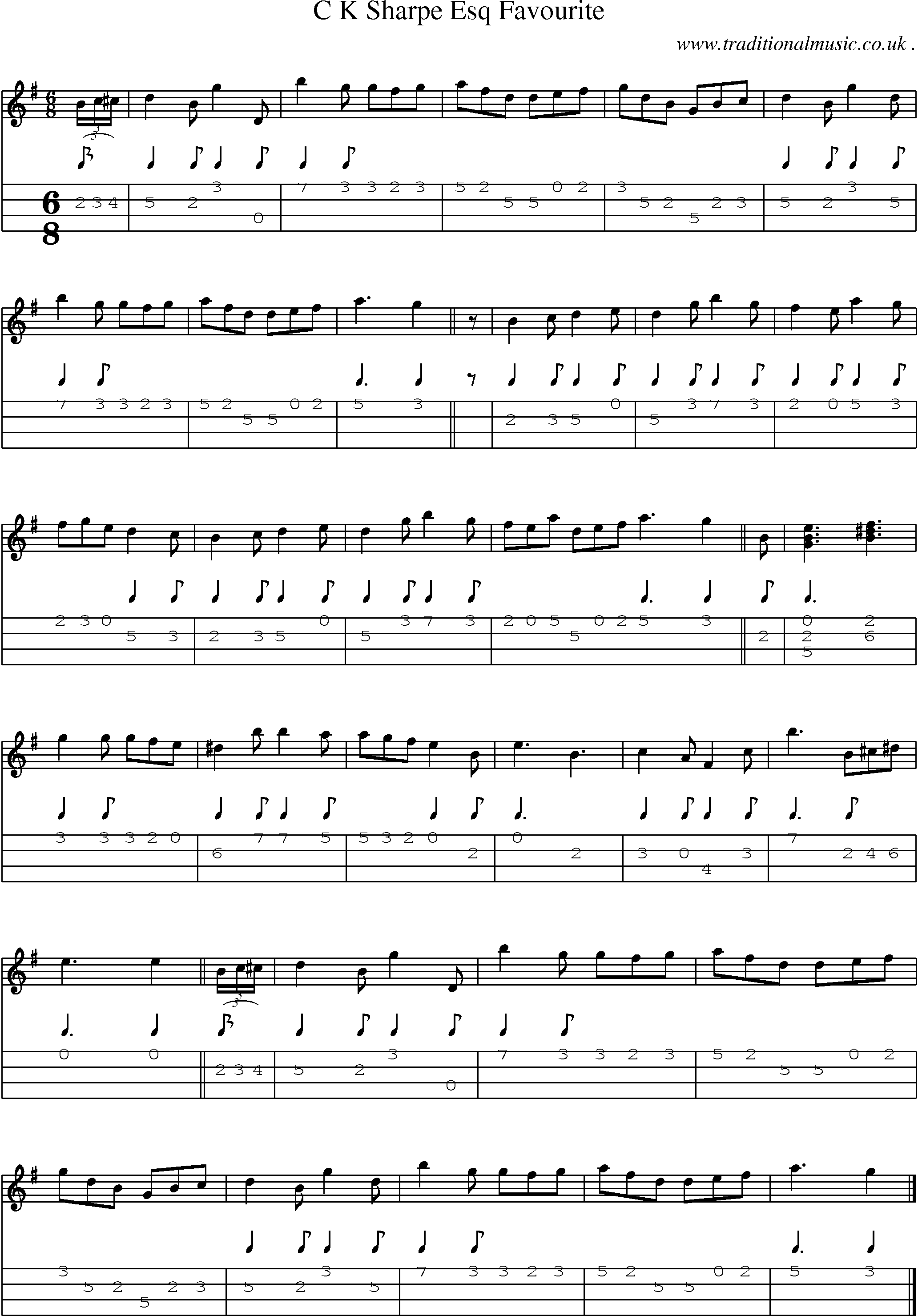 Sheet-music  score, Chords and Mandolin Tabs for C K Sharpe Esq Favourite
