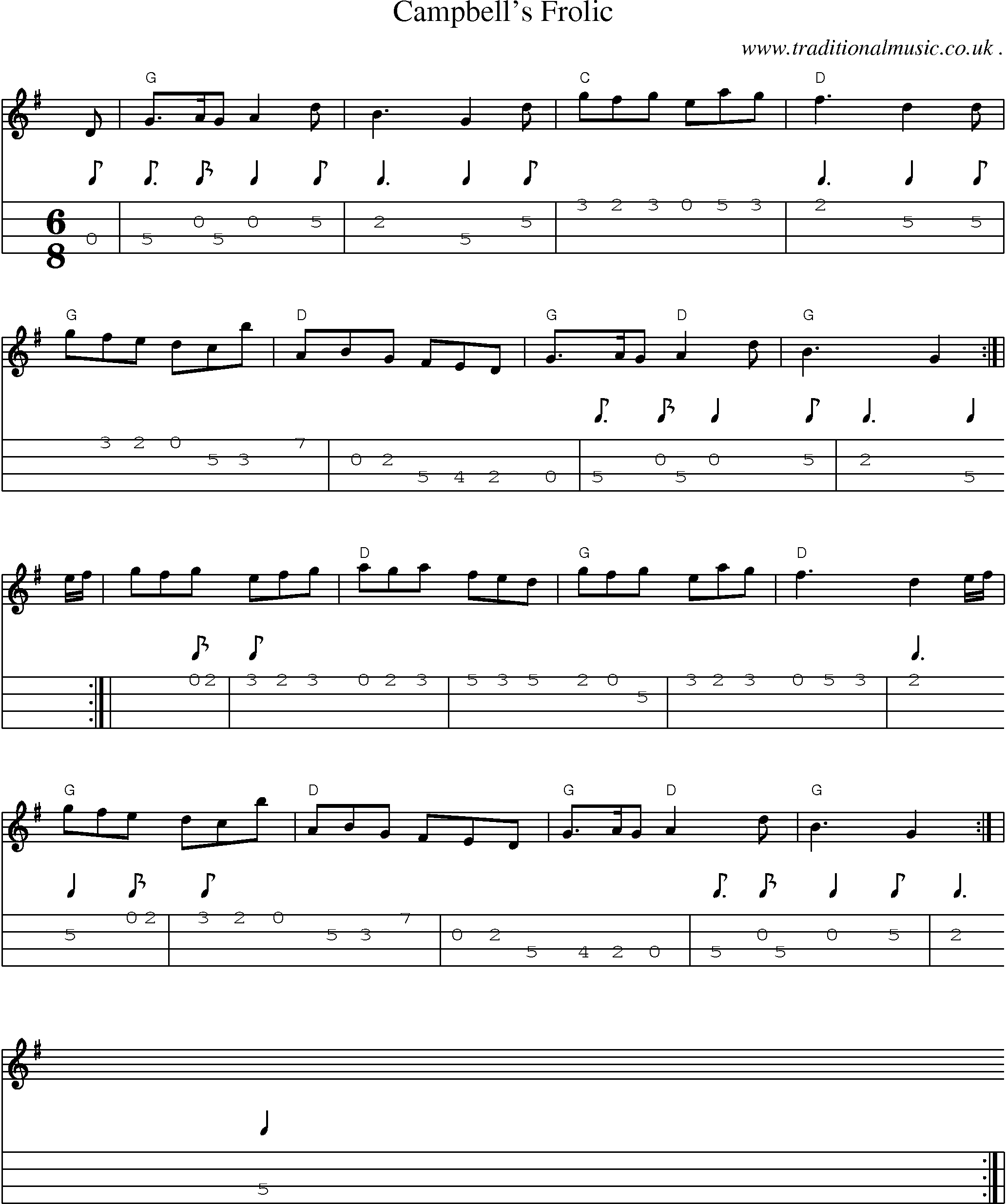 Sheet-music  score, Chords and Mandolin Tabs for Campbells Frolic