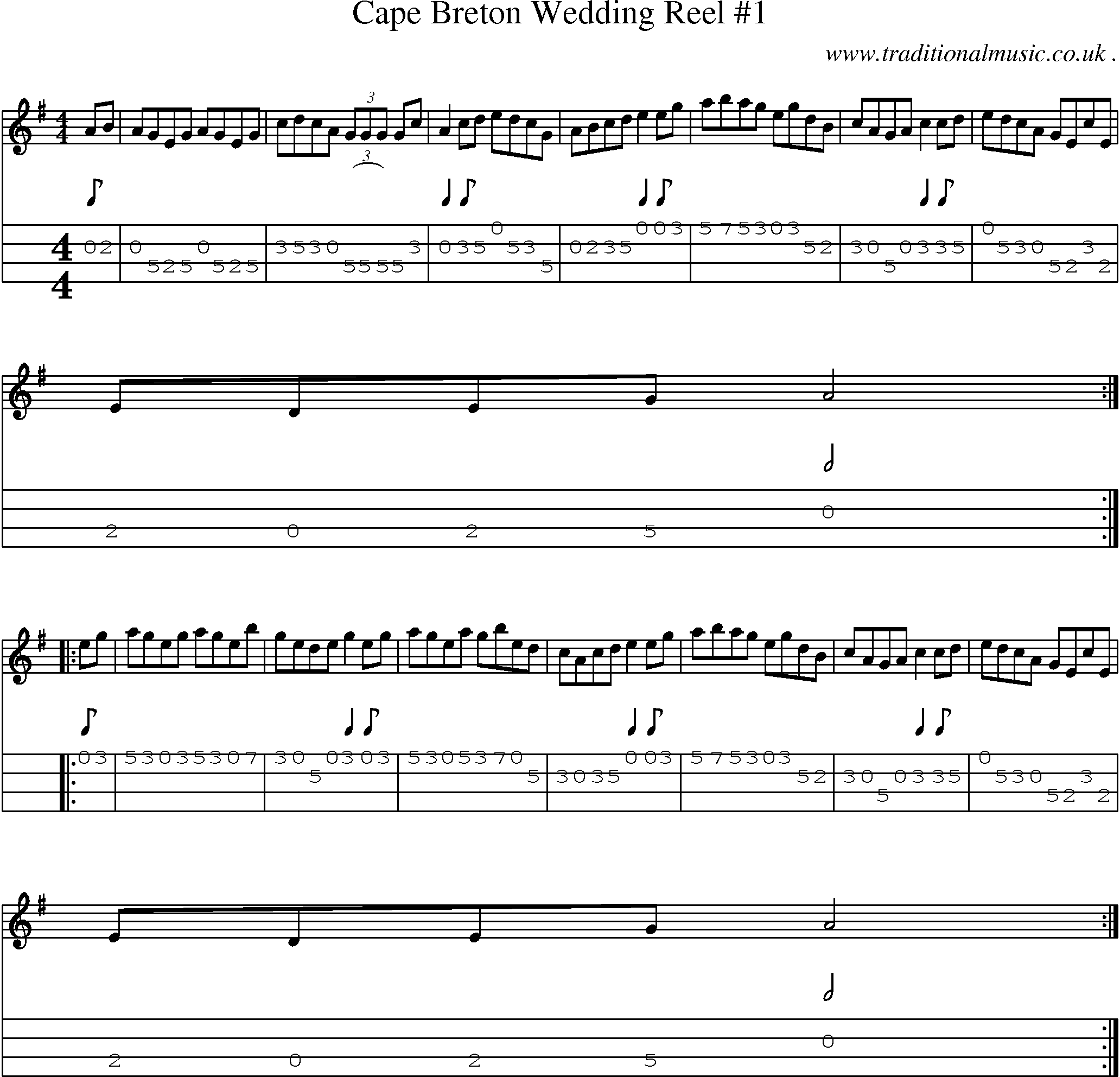 Sheet-music  score, Chords and Mandolin Tabs for Cape Breton Wedding Reel 1