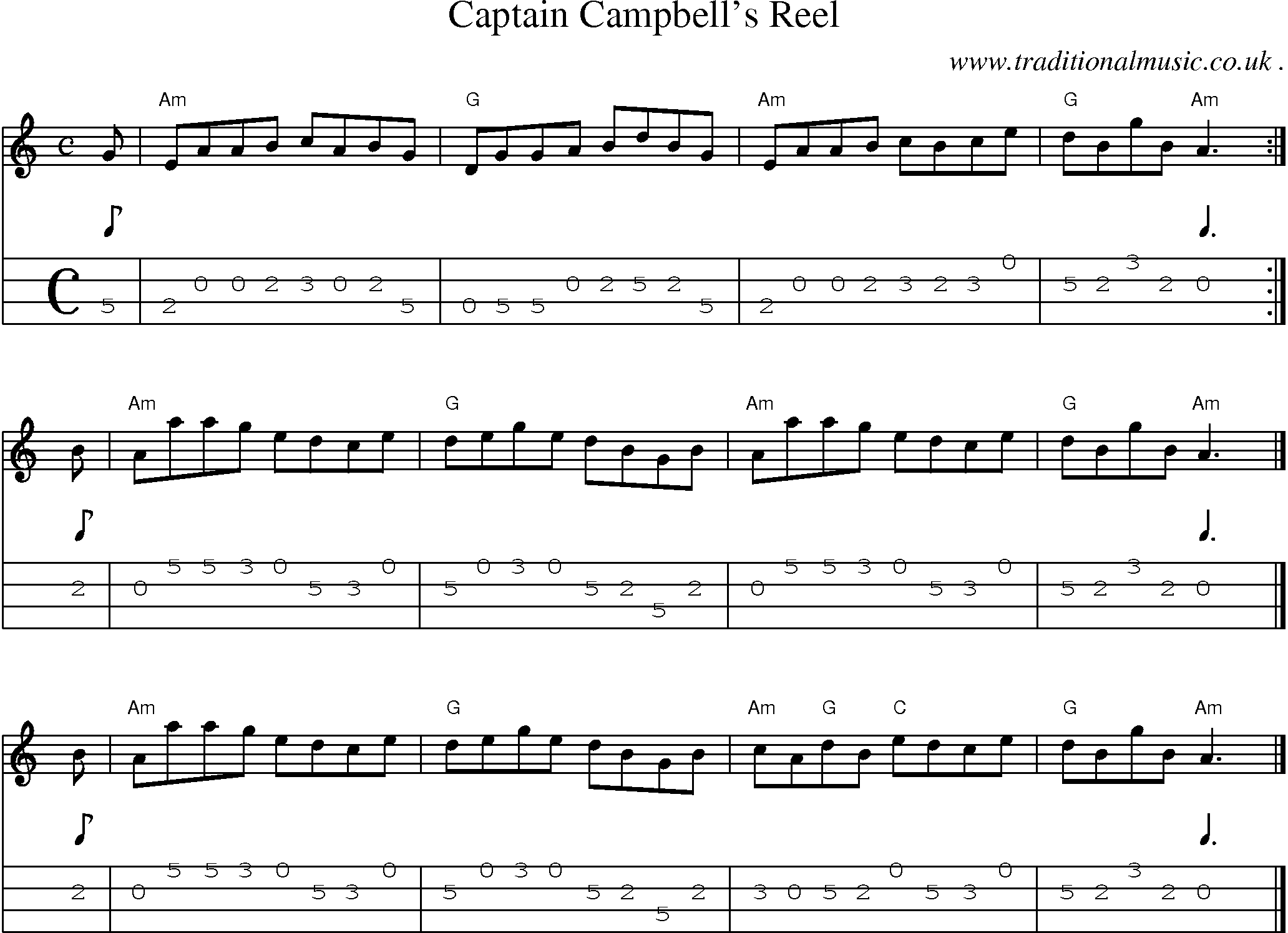Sheet-music  score, Chords and Mandolin Tabs for Captain Campbells Reel