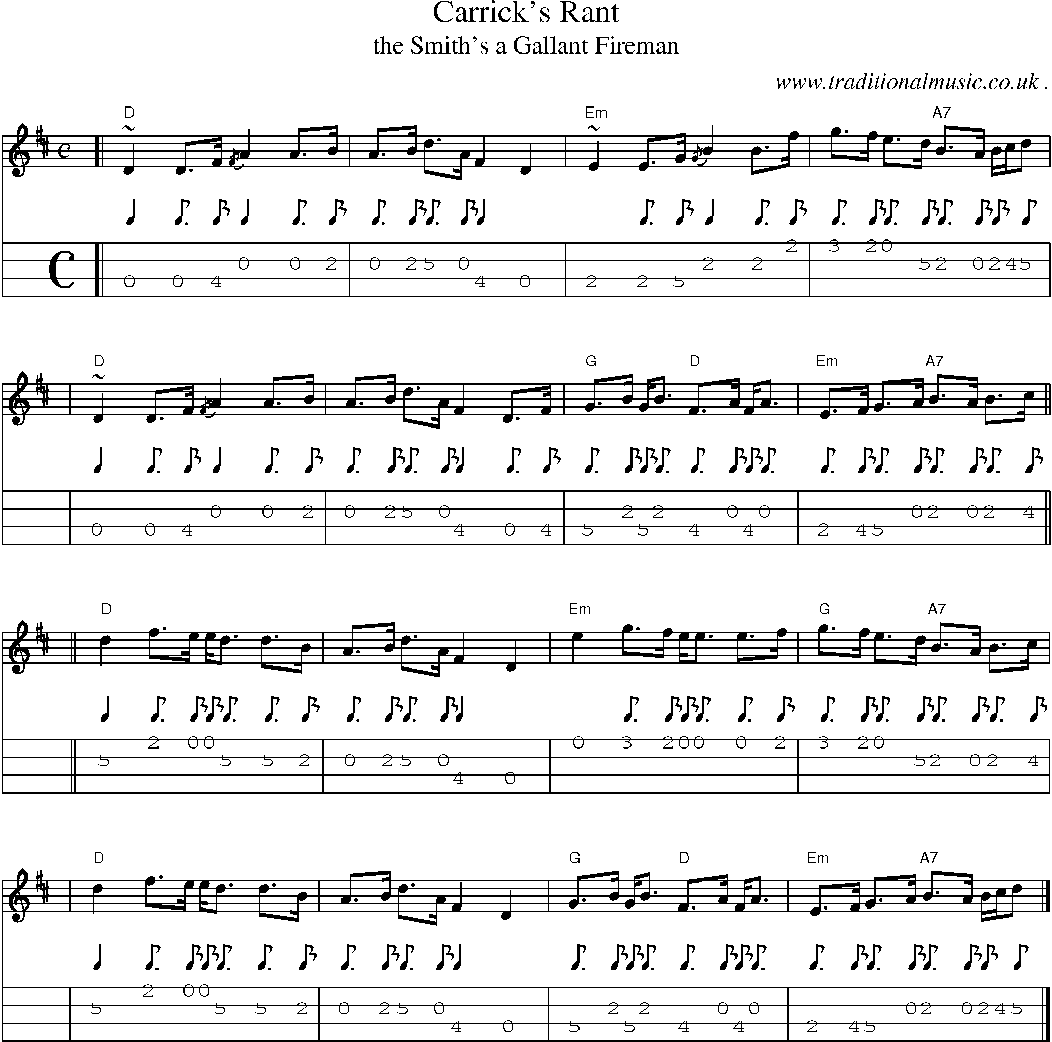 Sheet-music  score, Chords and Mandolin Tabs for Carricks Rant