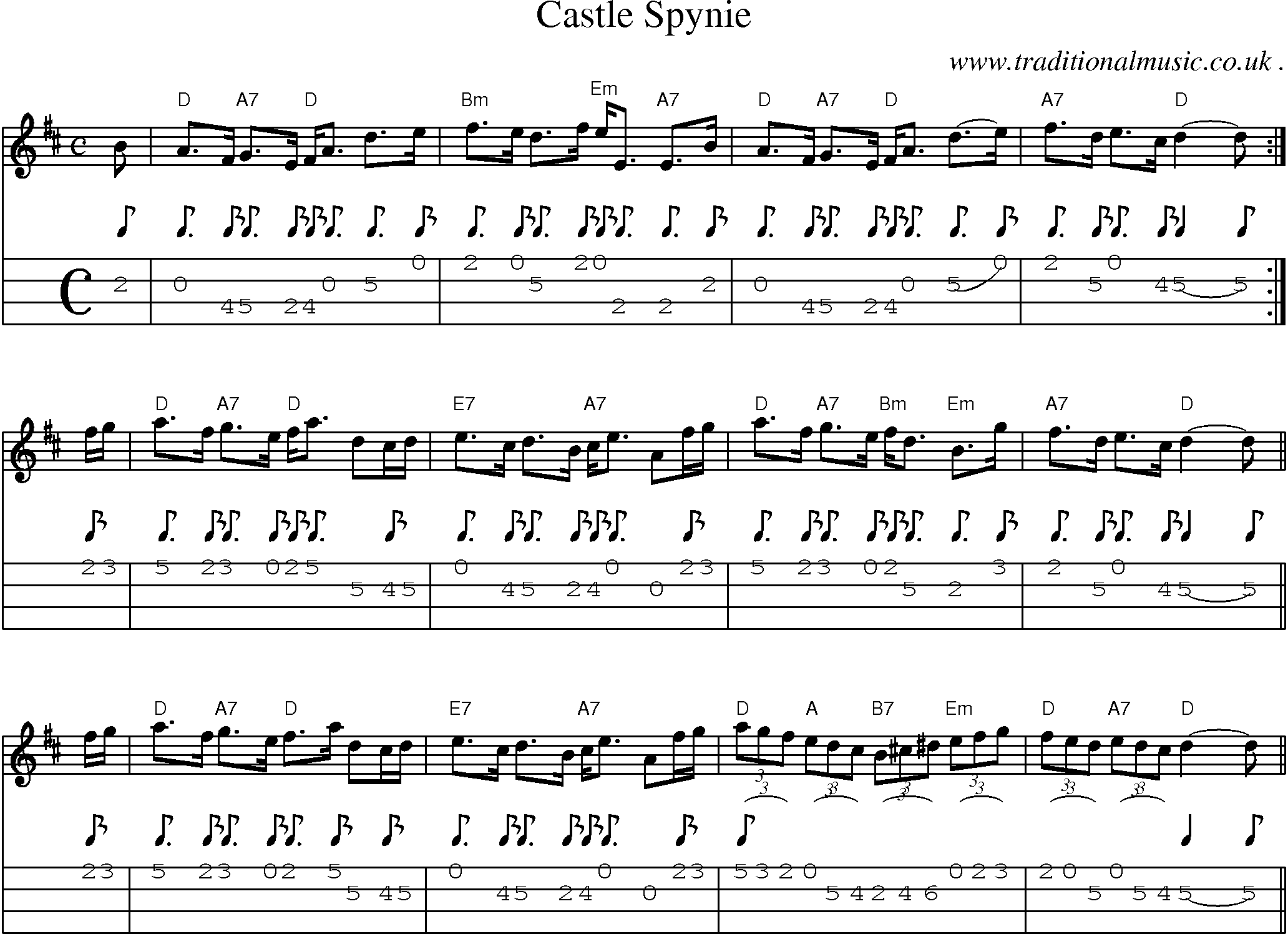 Sheet-music  score, Chords and Mandolin Tabs for Castle Spynie