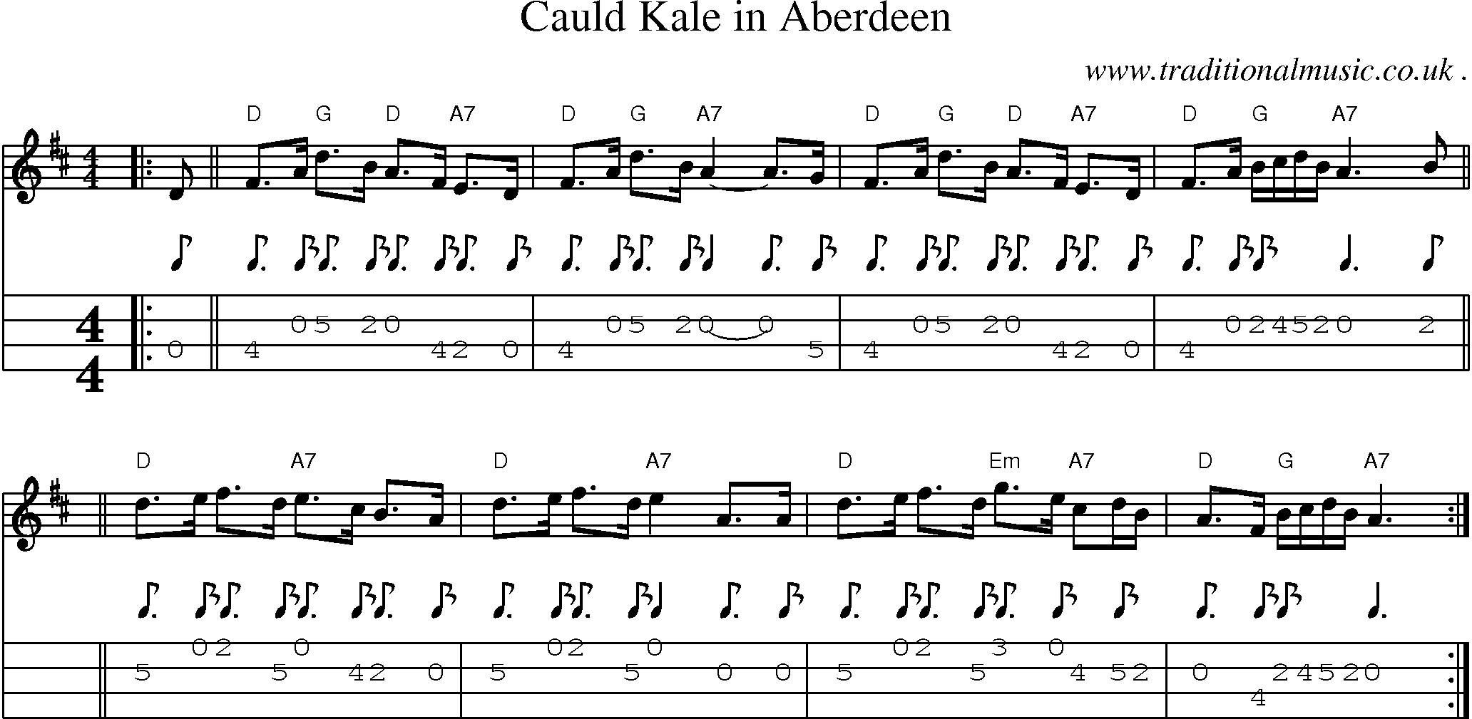 Sheet-music  score, Chords and Mandolin Tabs for Cauld Kale In Aberdeen