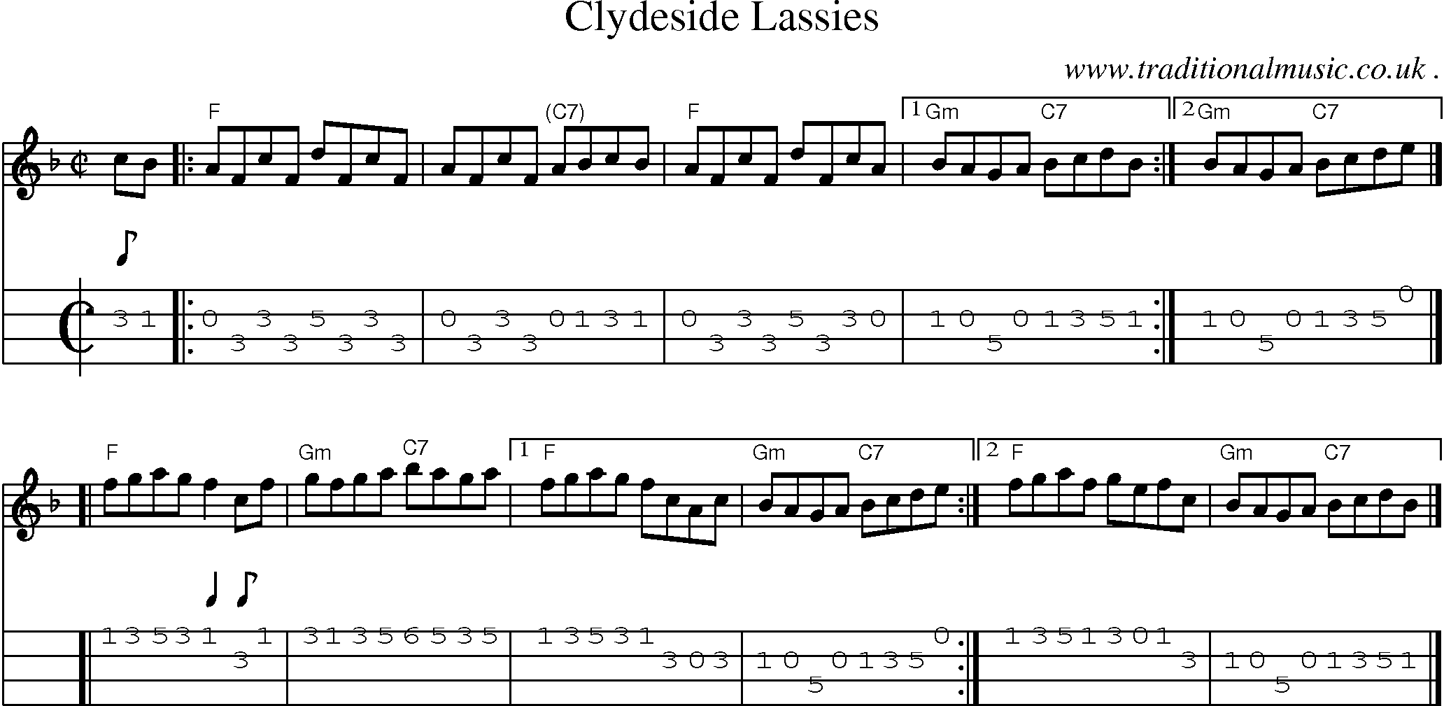 Sheet-music  score, Chords and Mandolin Tabs for Clydeside Lassies